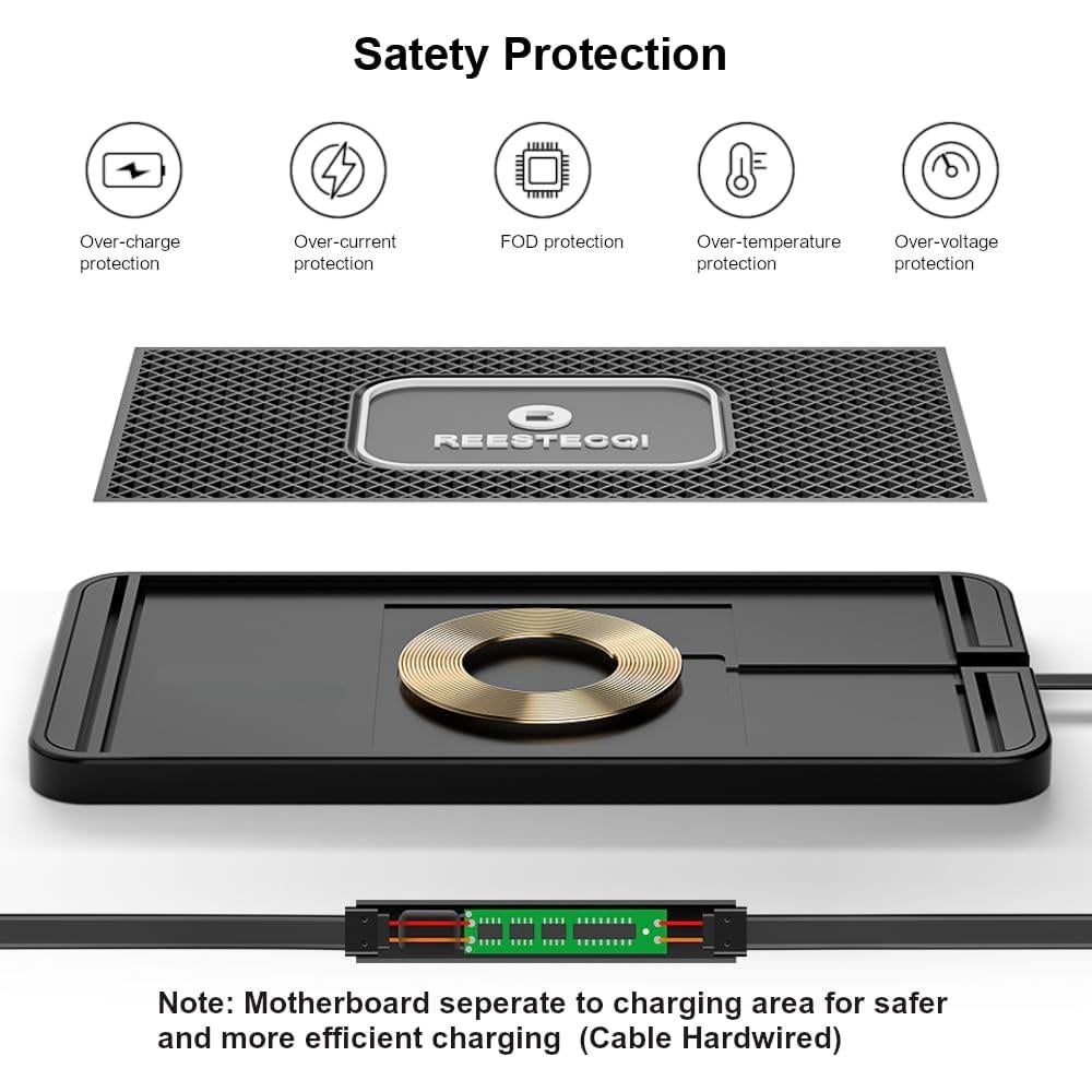 Wireless Charging Pad for Car, REESTECQI 15W Wireless Car Charger Pad Type C Charging Mat Non Slip [PD 40W Car Charger Incl] for Airpods iPhone 16/15/14/13, Samsung S24/S23/S22 (1 Meter Cable)