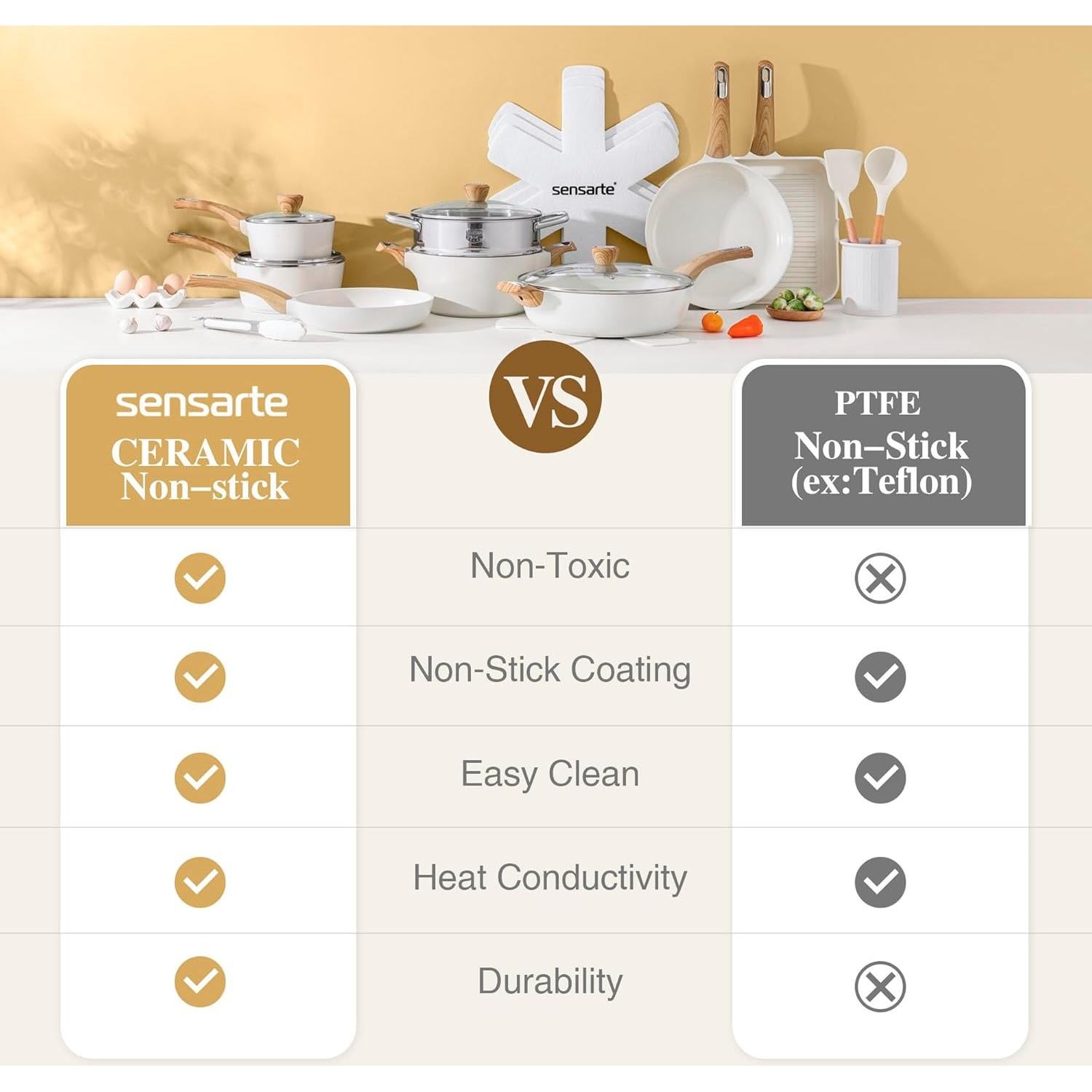 Juego de Utensilios de Cocina SENSARTE 14 Piezas Cerámica