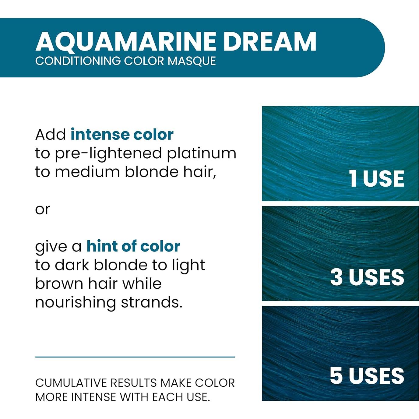 Mascarilla Acondicionadora de Color ALOXXI Sueño Acuamarina 200ml