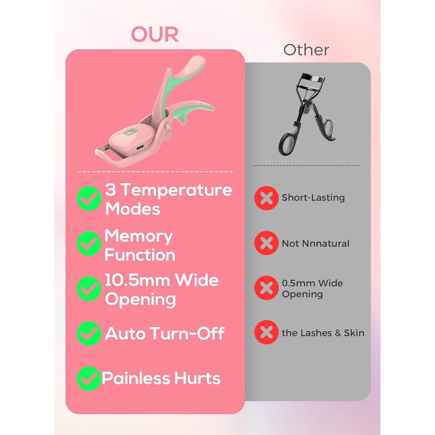 Rizador de Pestañas Eléctrico SMILING SHARK EZ-01 Rosa 3 Niveles