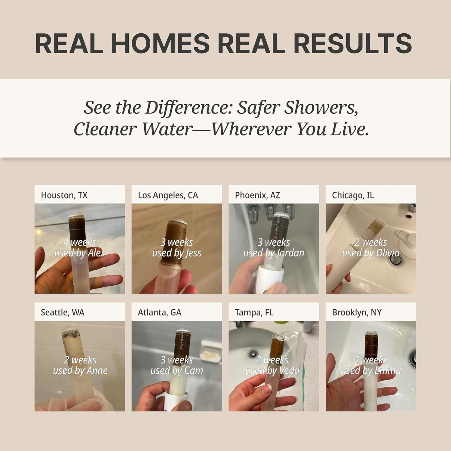 Cabezal de Ducha Filtrado Second Shower Rosa Flor con Vitamina C