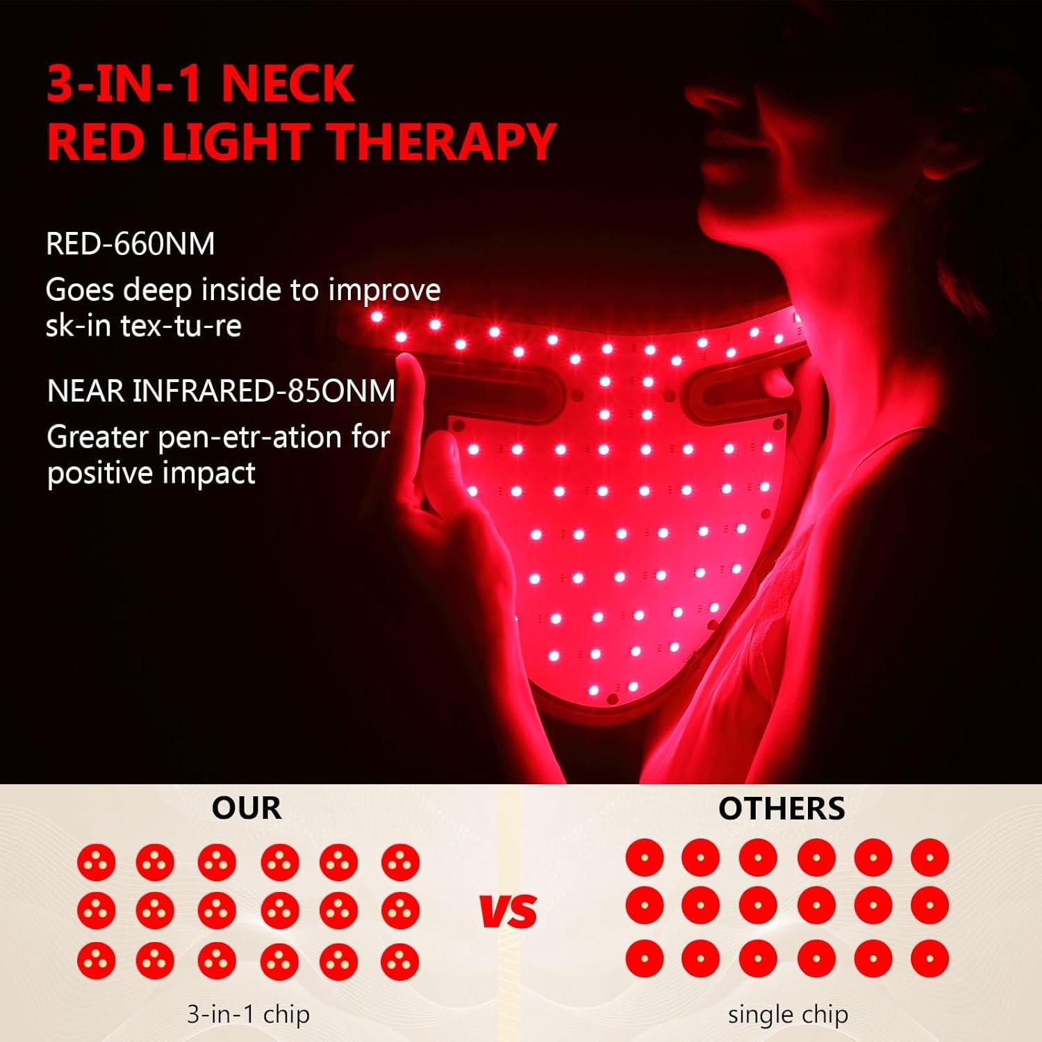 Terapia de Luz Roja Portátil Sunlamlux 660nm 850nm para Cara y Cuello