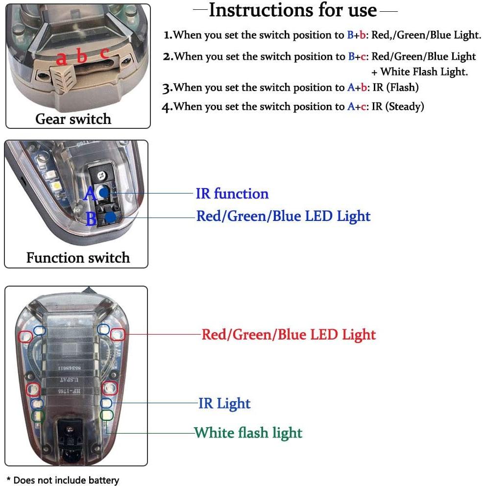 Luz de señal LED IFF para casco táctico LThyzszb
