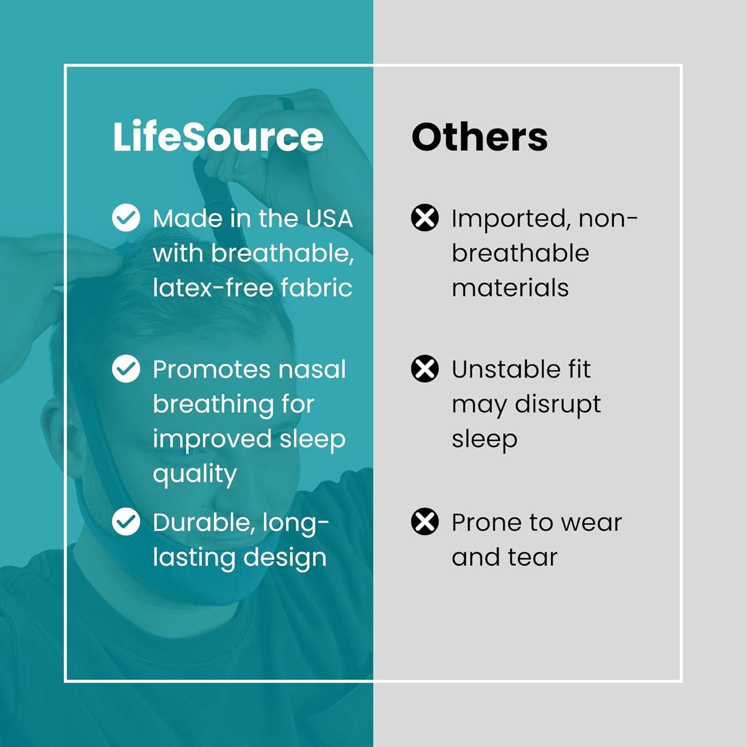 Correa para Barbilla XL LifeSource Anti Ronquidos Ajustable