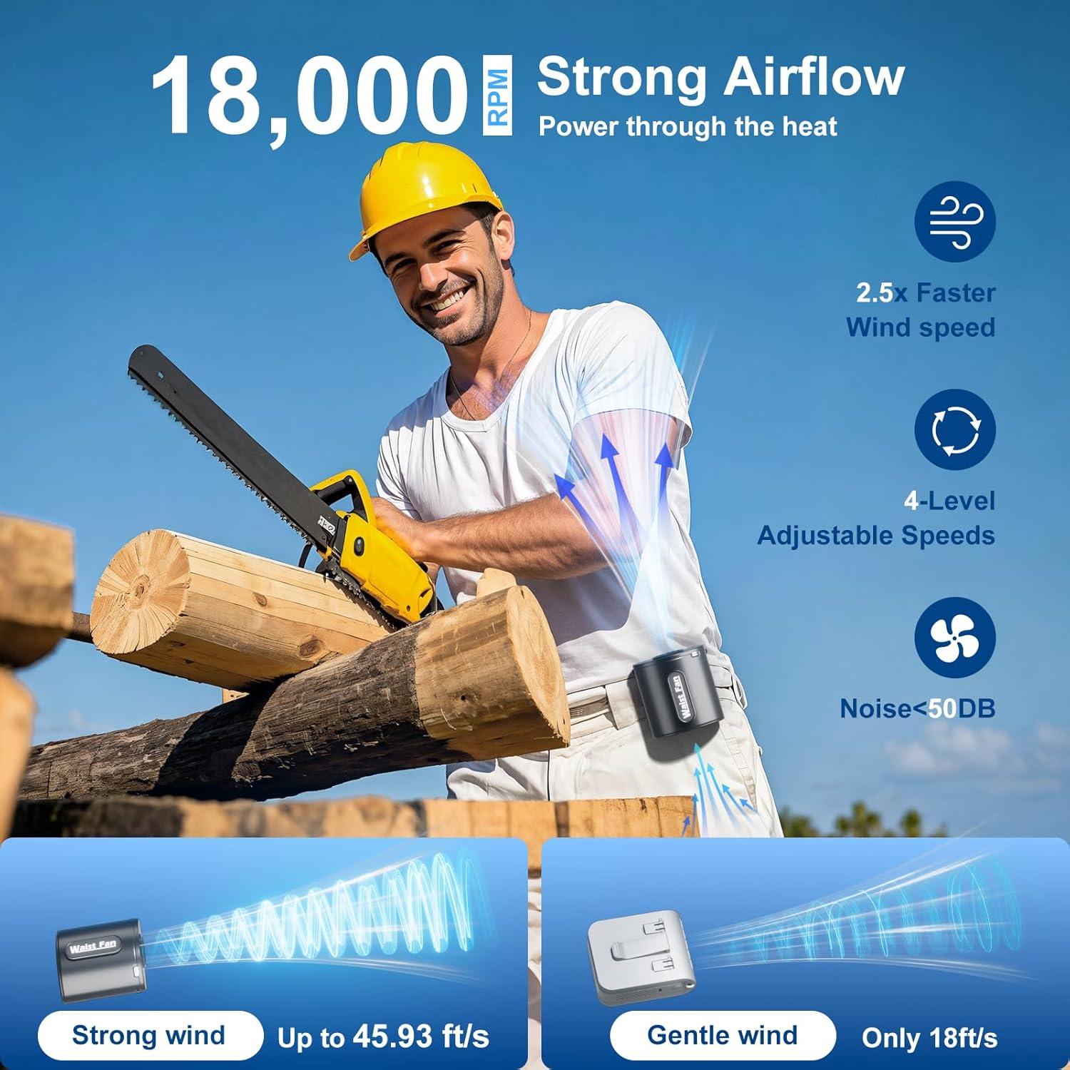 Ventilador Portátil de Cintura FUNNBIE HY-8051 10000mAh 4 Velocidades