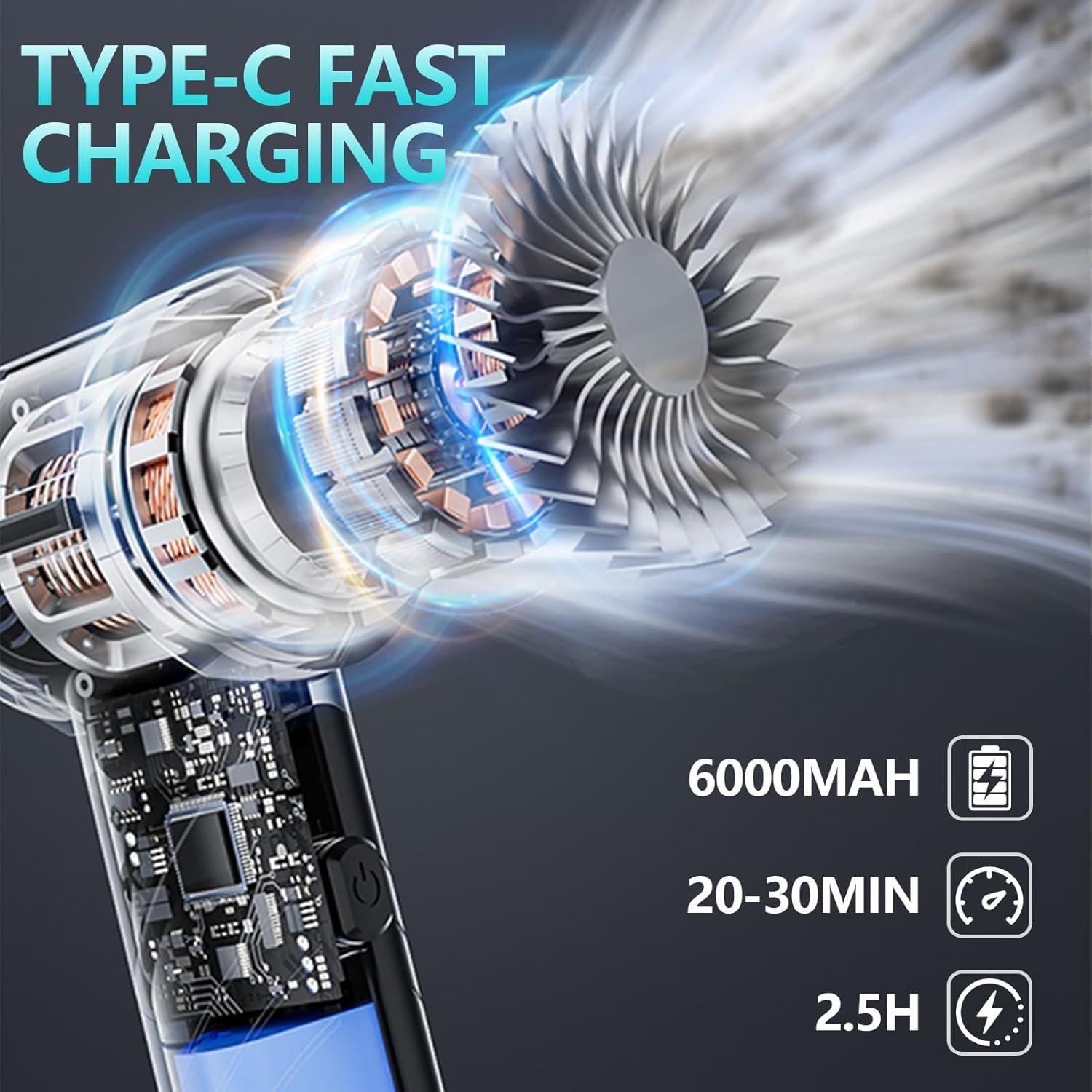 Aspiradora Mini Inalámbrica Houscly ST-6655 20000PA 4-en-1