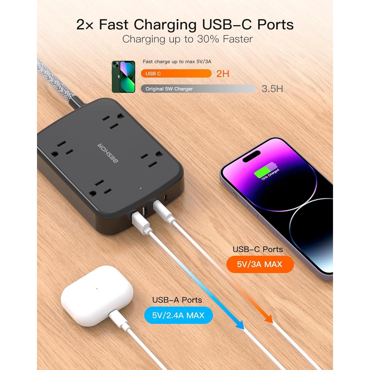 Regleta de Protección BESHON 1.5m con 4 USB y 4 Salidas