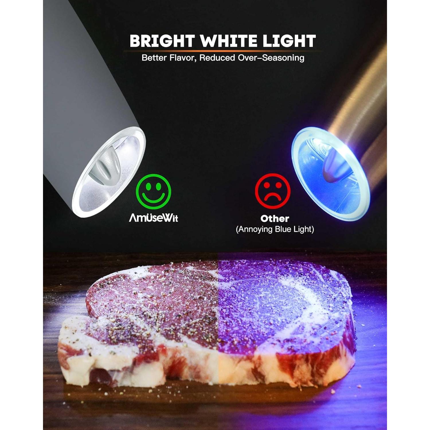 Molinillos Eléctricos de Sal y Pimienta AmuseWit USB Gris