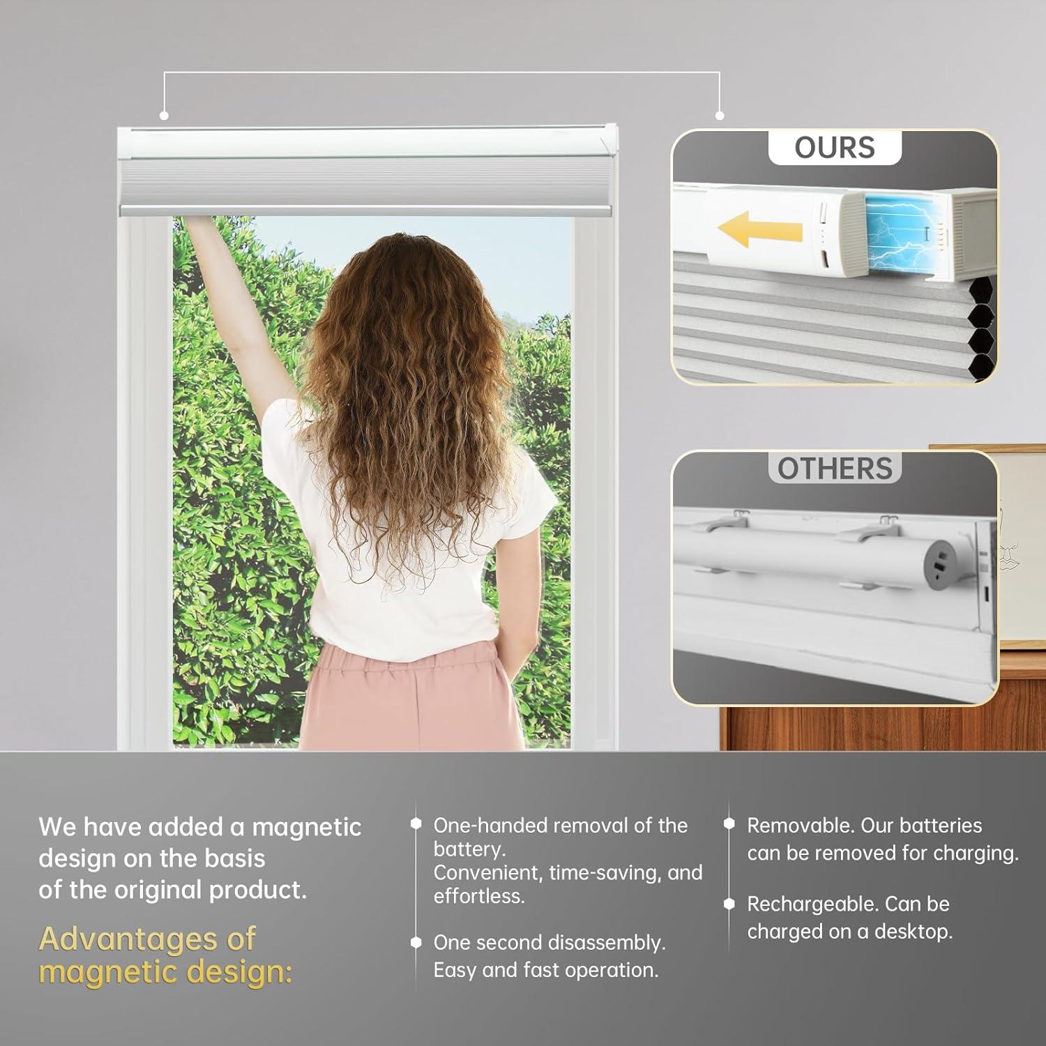 Cortinas Celulares Motorizadas CINONEKO 58x162 cm Opacas