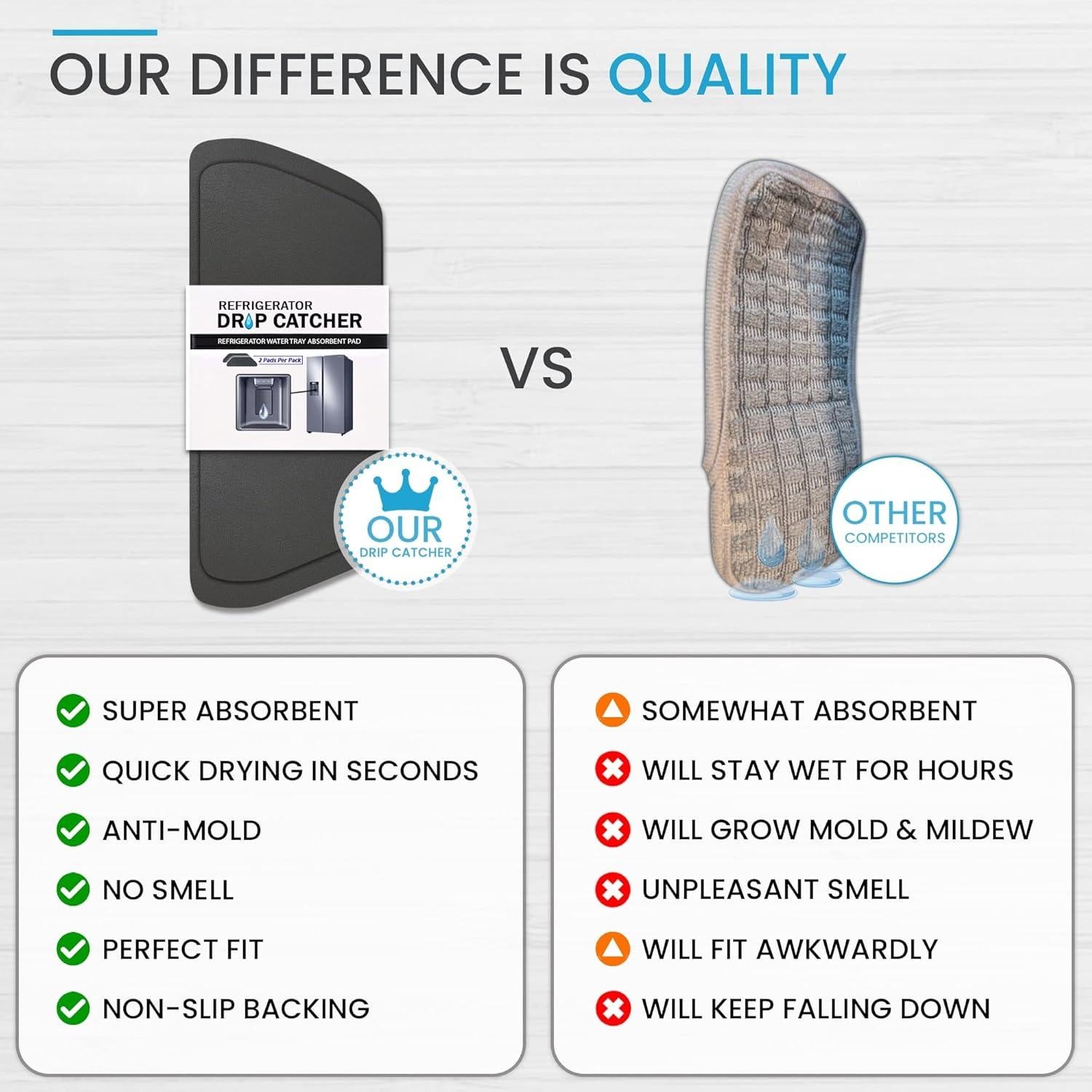 Captador de Goteo Simplation Rectangular para Refrigerador