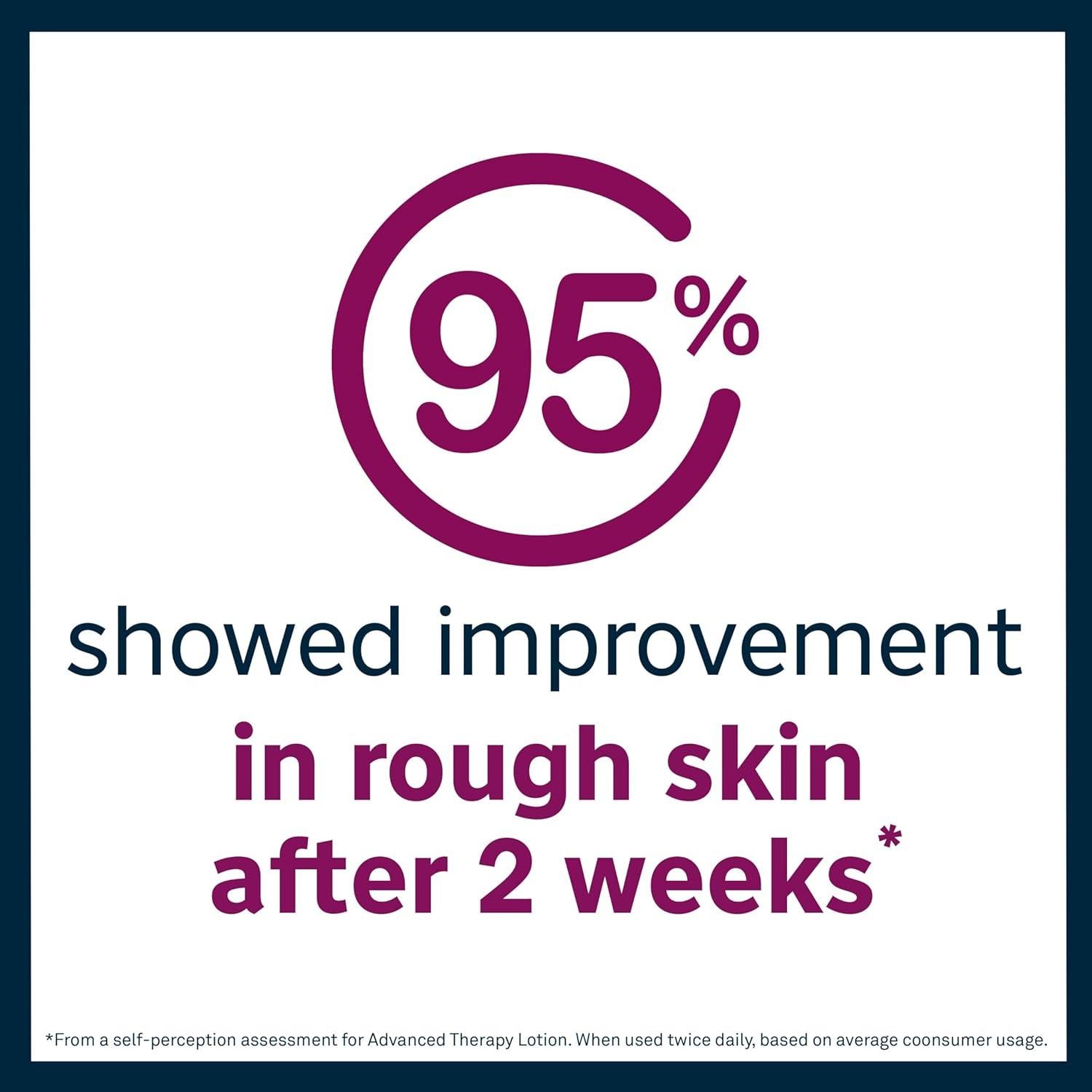 Loción Hidratante Lubriderm Terapia Avanzada 946 ml Sin Fragancia