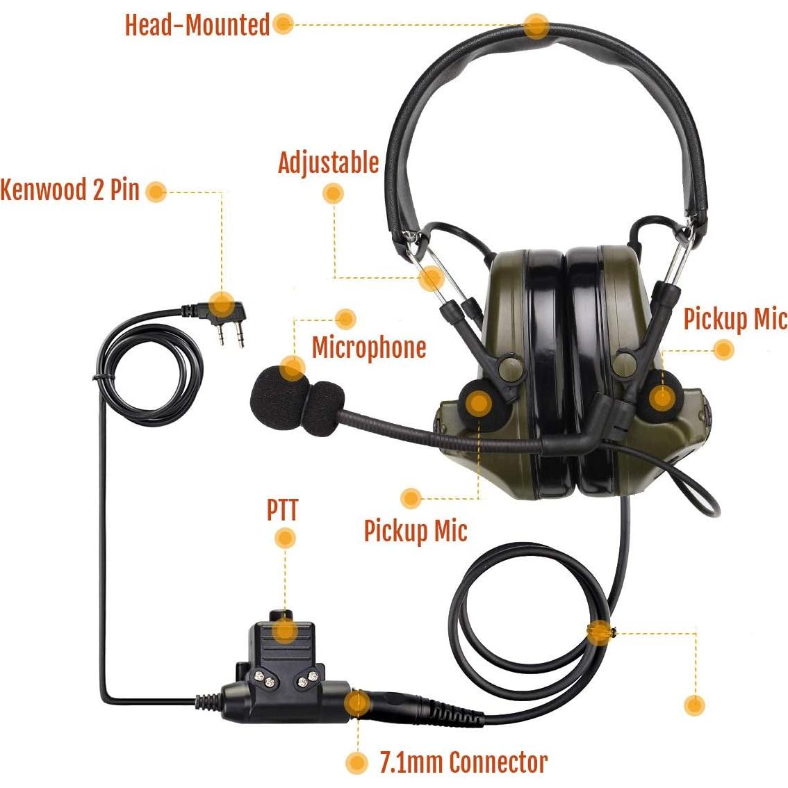 Auriculares Tácticos Retevis EHK007 con Micrófono y Reducción de Ruido