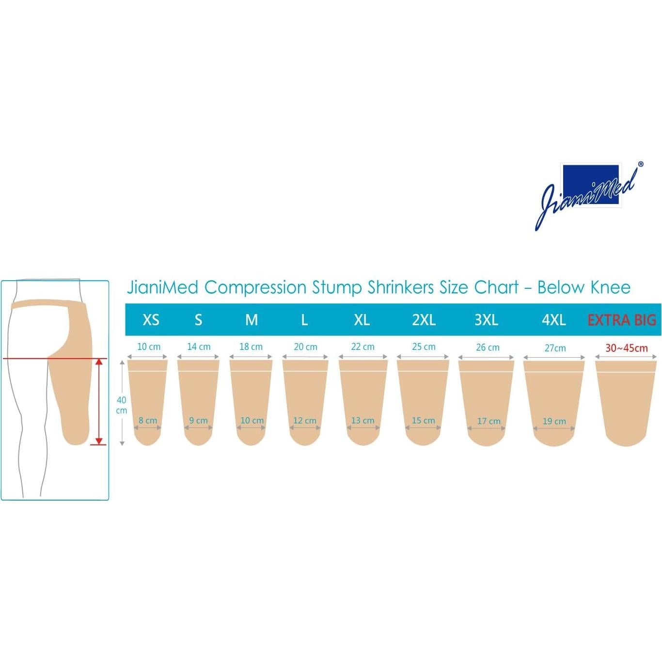 Reductores de muñón protésicos JianiMed M 40cm compresión 20-30