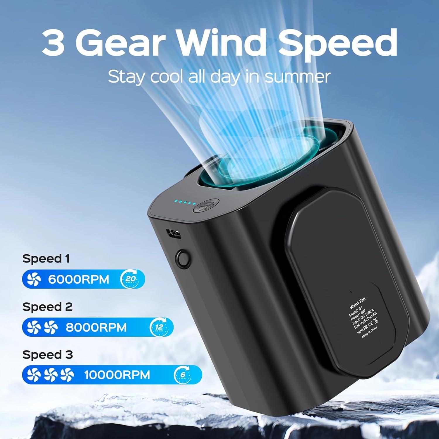 Ventilador Portátil de Clip WOEHOL B1 Recargable 20h 3 Velocidades