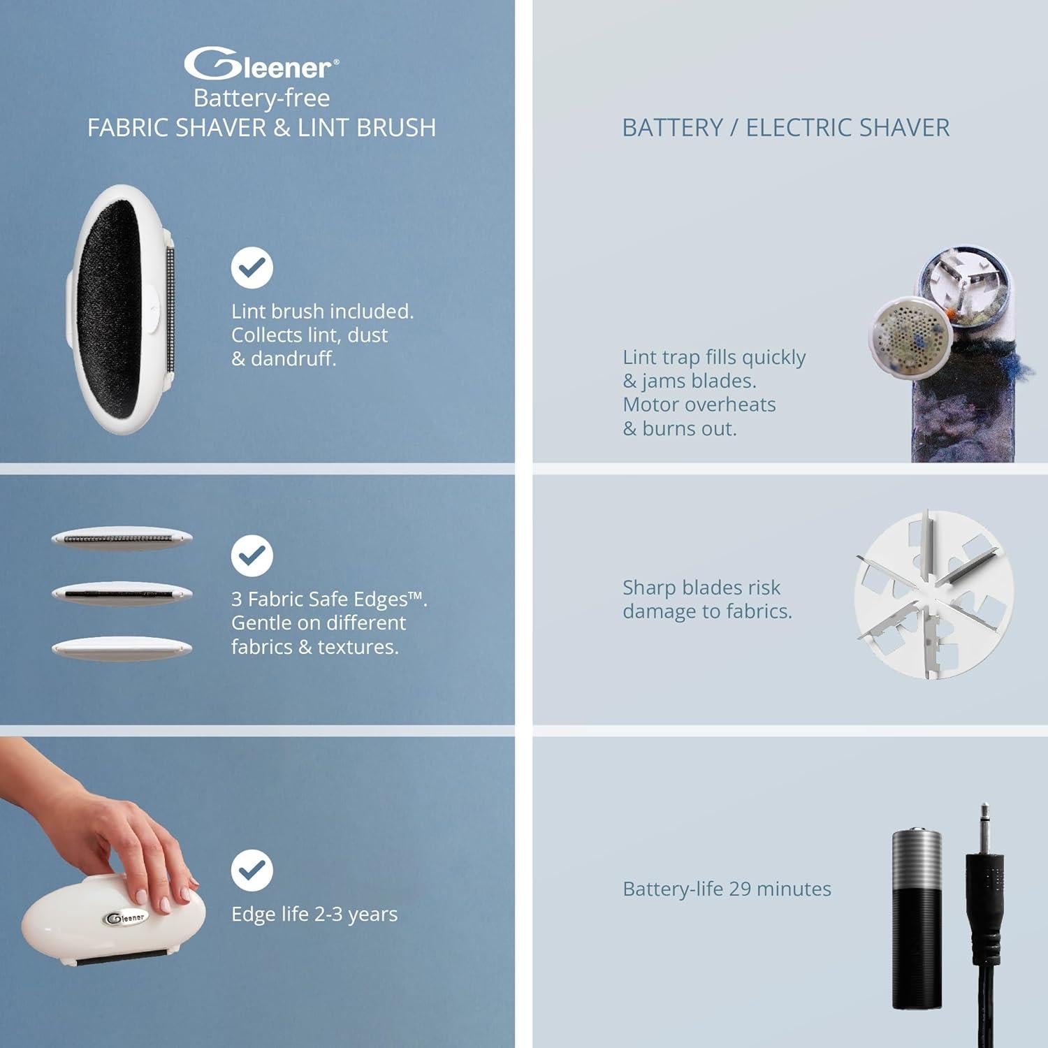 GLEENER Compact Fabric Shaver & Lint Brush | Battery-Free Ultimate Travel Pilling Remover | Adjustable Depiller for Clothing & Furniture (White in Retail Printed Box)