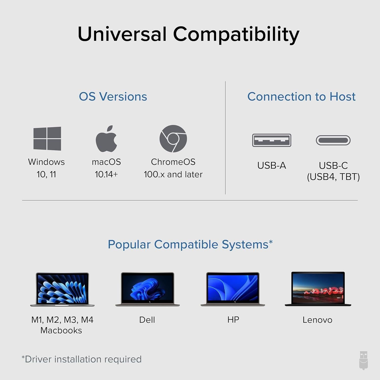 Estación Acoplamiento Plugable UD-3900 HDMI Doble Monitor