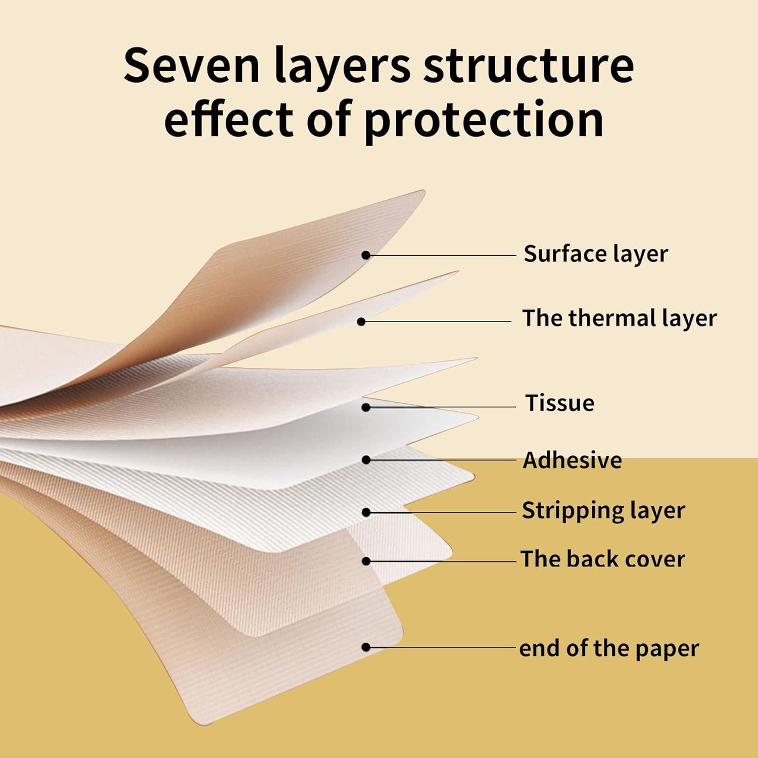 Labels for D11/D110/D101 Label Maker, 2 Rolls(310PCS) Label Sticker Waterproof Oil-Proof Thermal Labels for Name,Address Return,Baby Bottles,Clothes,School,Christmas Supplies (0.55"x1.57"Dream)