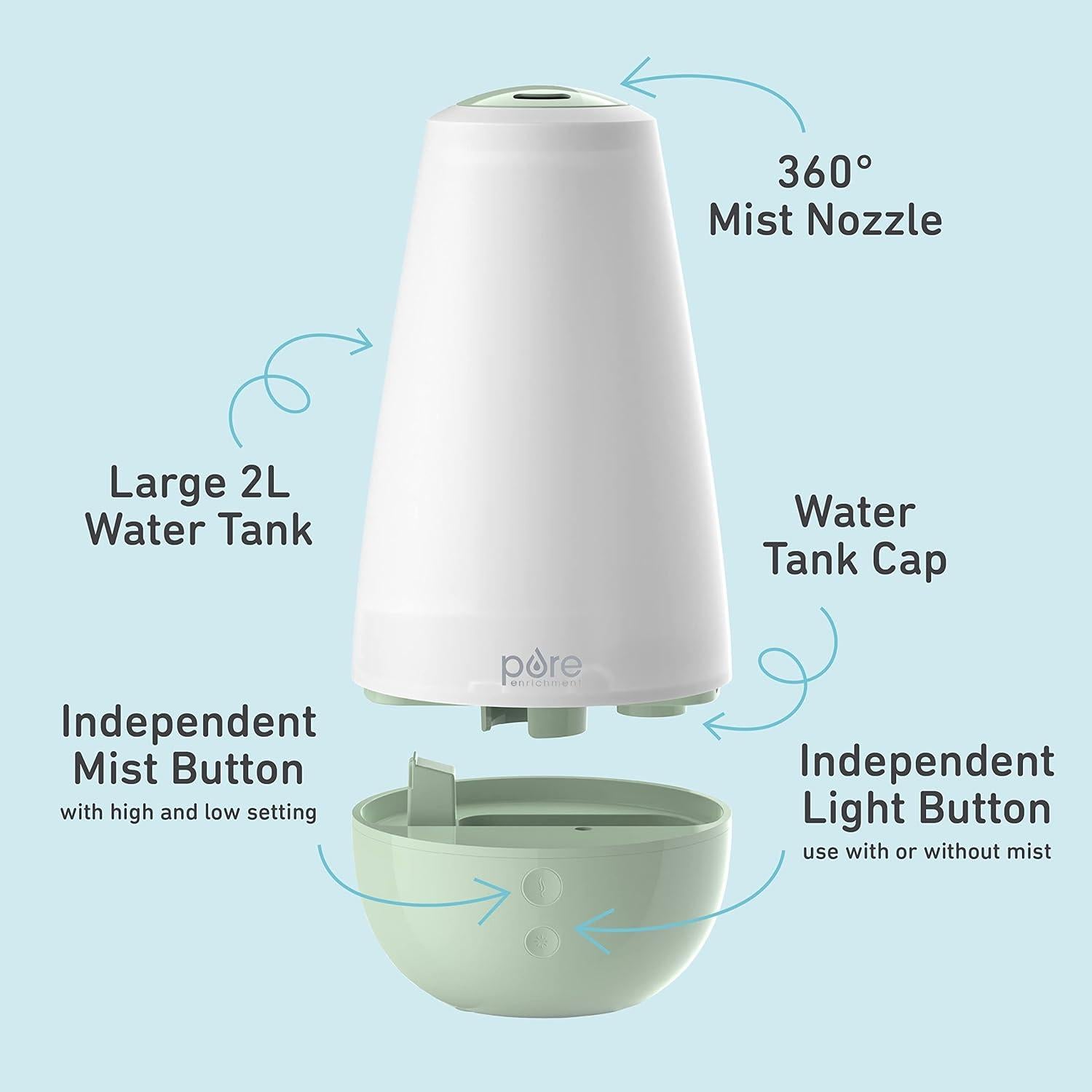 Humidificador 3-en-1 PureBaby Pure Enrichment Verde 2L
