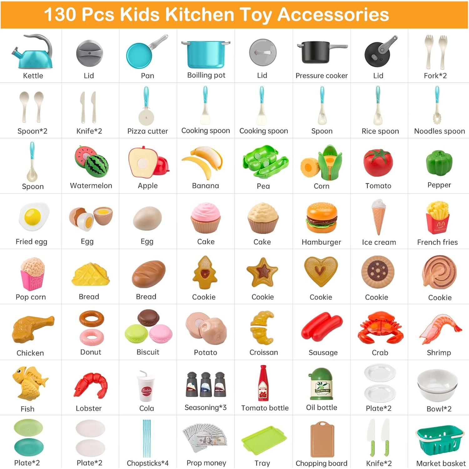 Juego de Cocina para Niños 130 Pcs Funpynani Turquesa
