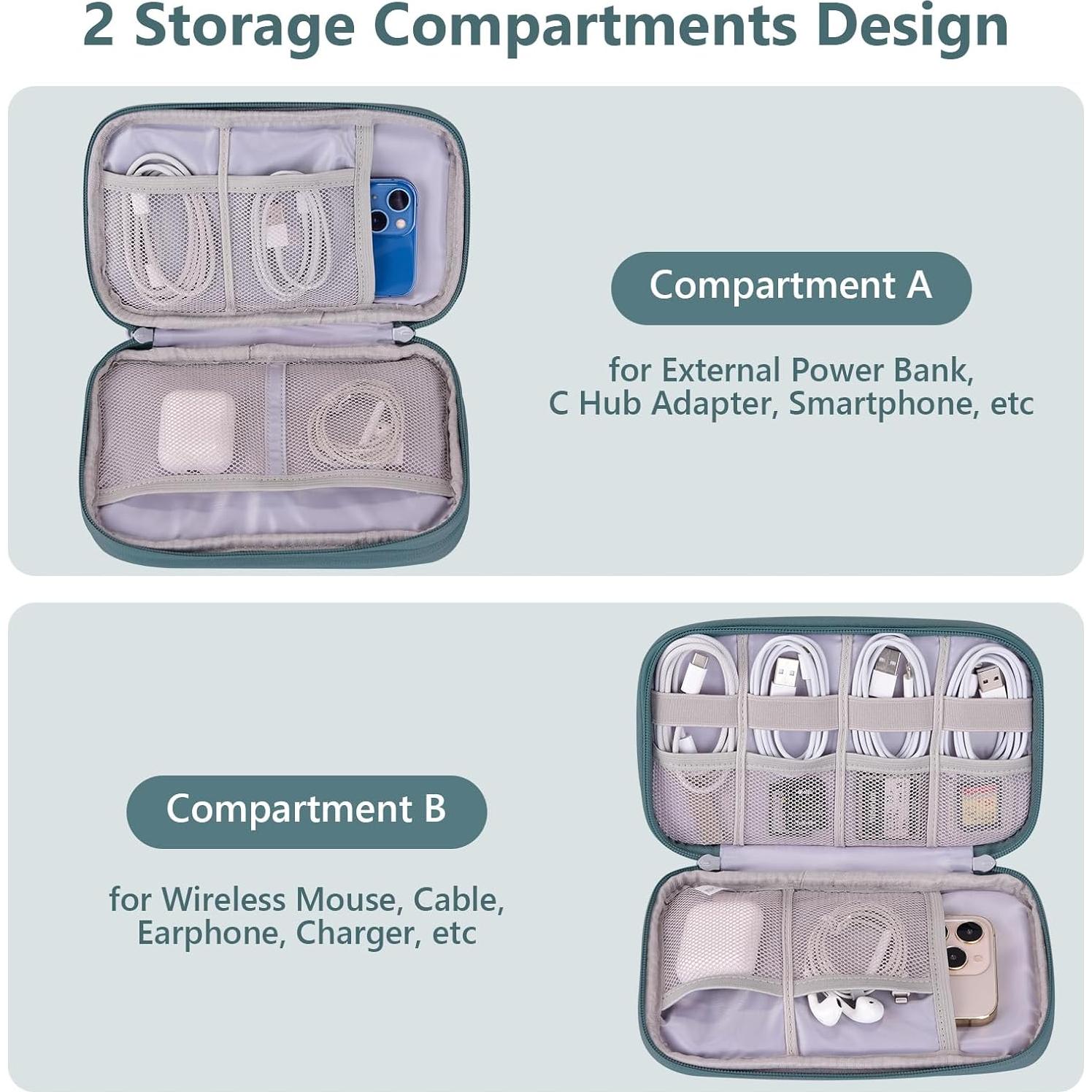 Organizador de Viaje Electrónico Bevegekos Mediano Azul Teal