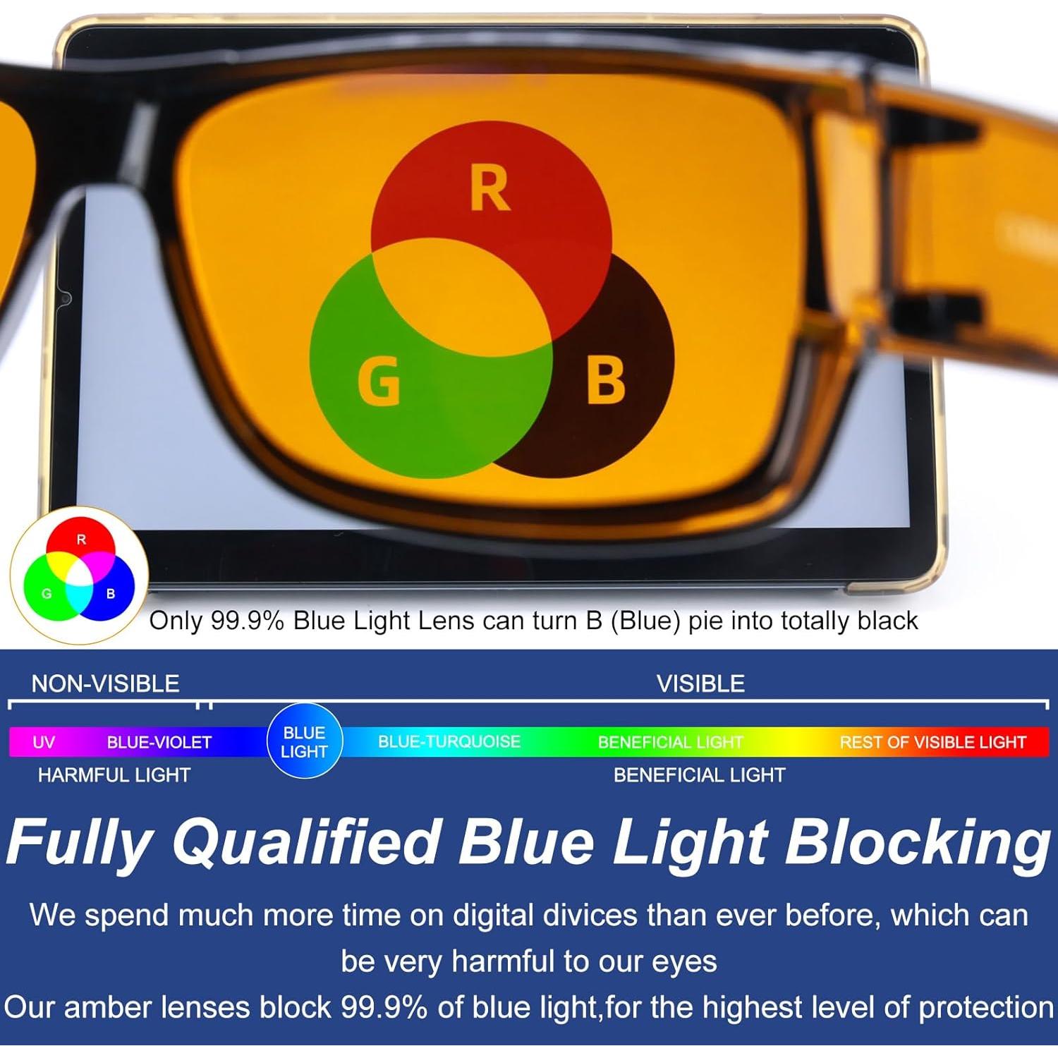 Gafas CAXMAN 99.9% Luz Azul Tinte Naranja para Dormir