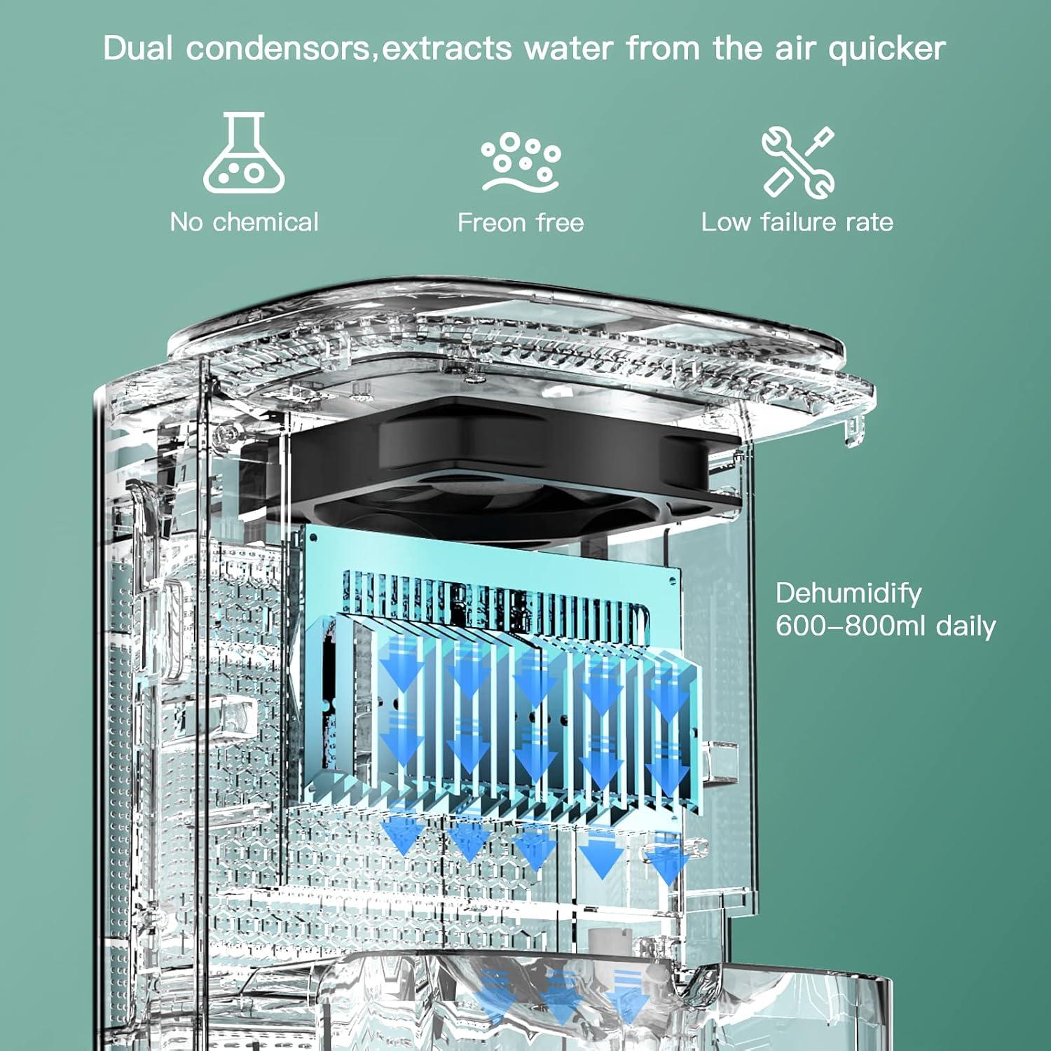 Deshumidificador THECOSKY DH16 con Filtro HEPA y 1600ml