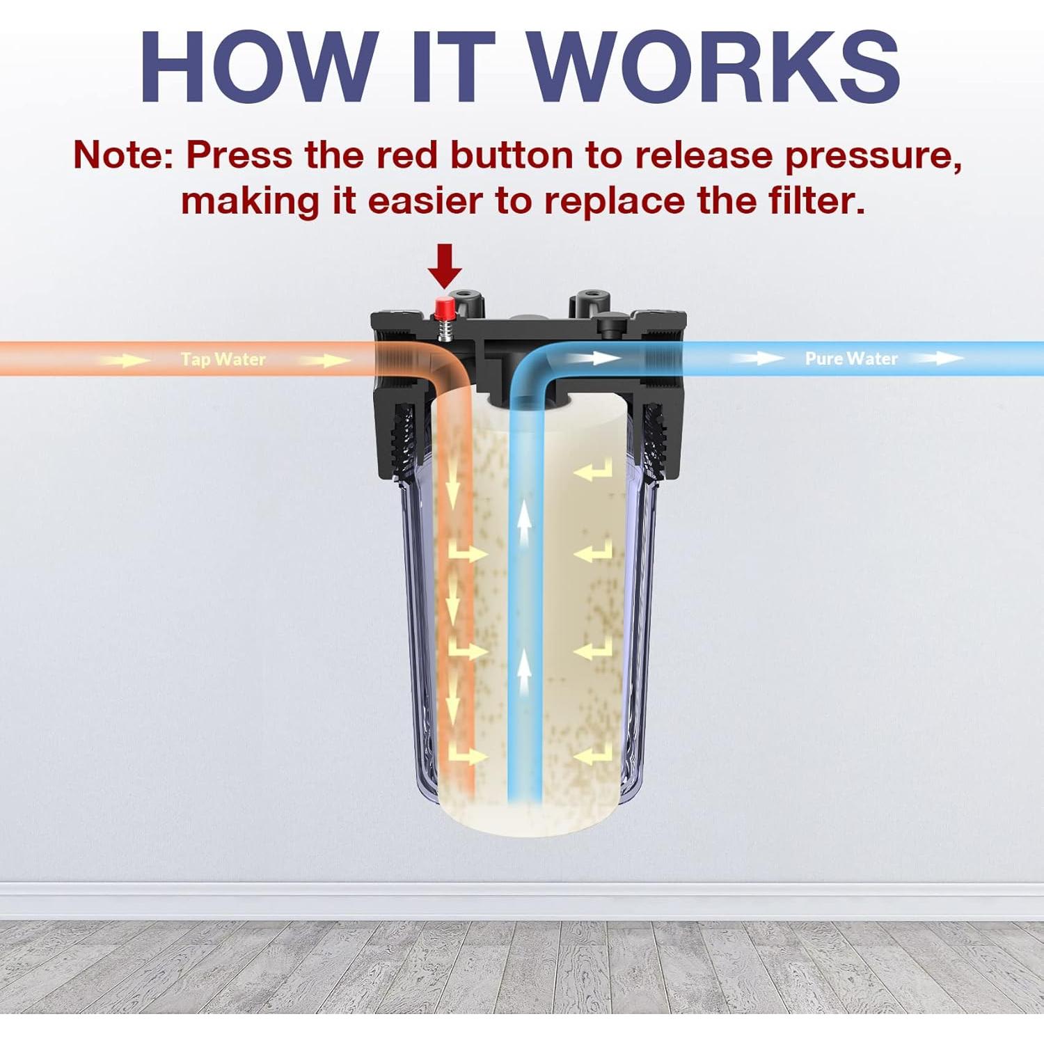 SimPure Filtro de Agua DB10C 25.4cm x 11.43cm Transparente