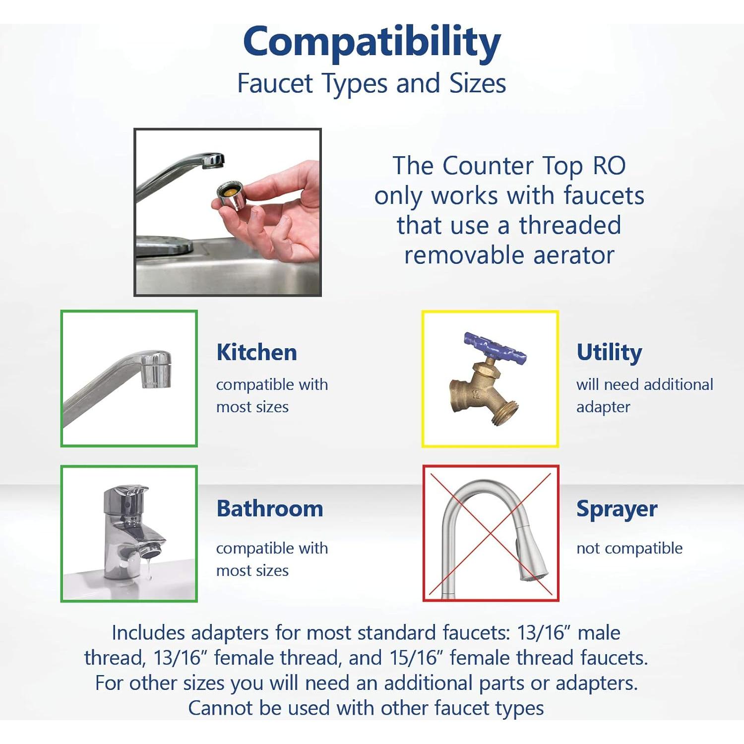 Sistema de Filtración de Agua Express Water EZRO5 4 Etapas