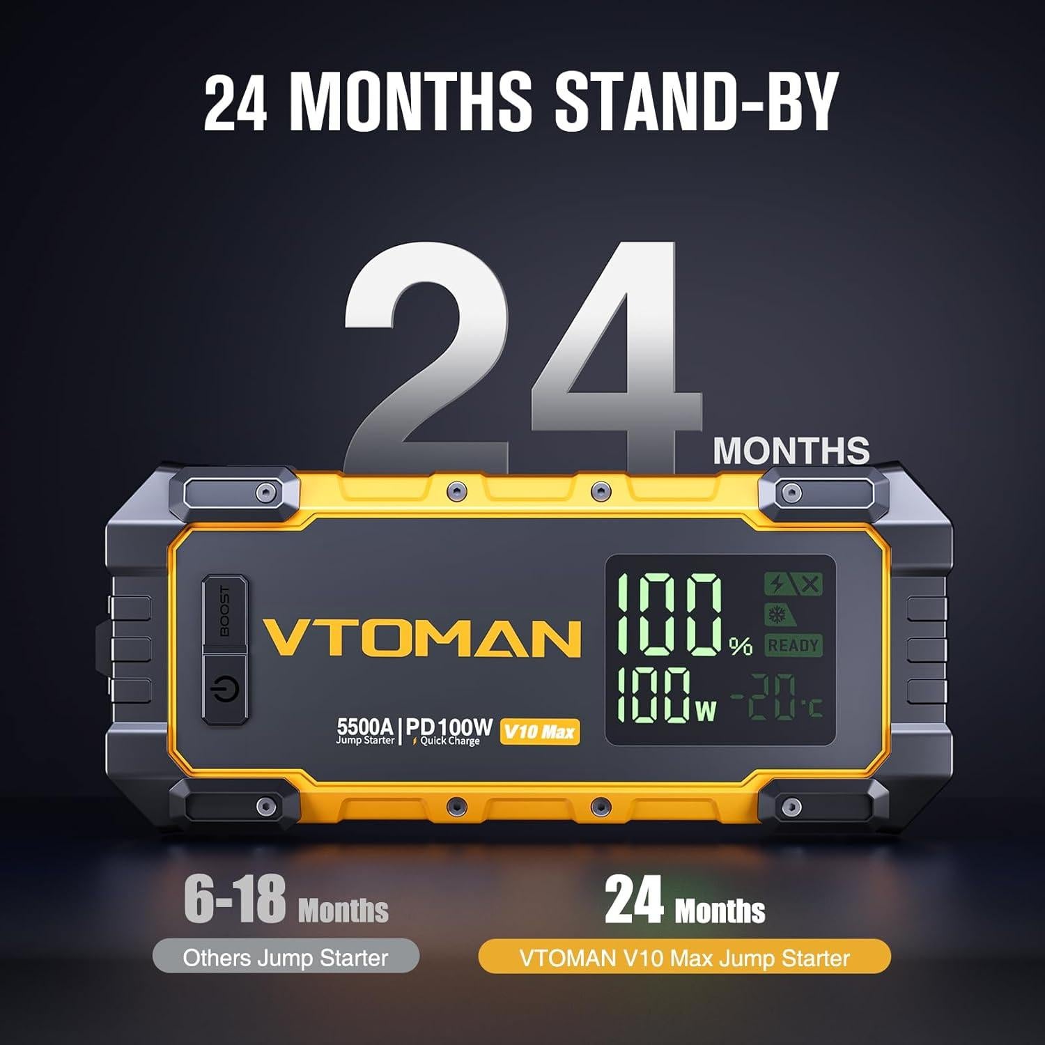 VTOMAN V10 Max 5500A Arrancador de Salto 12V USB-C 100W