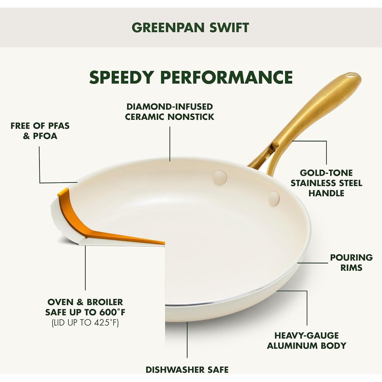 Juego de Utensilios de Cocina GreenPan Swift 12 Piezas Crema