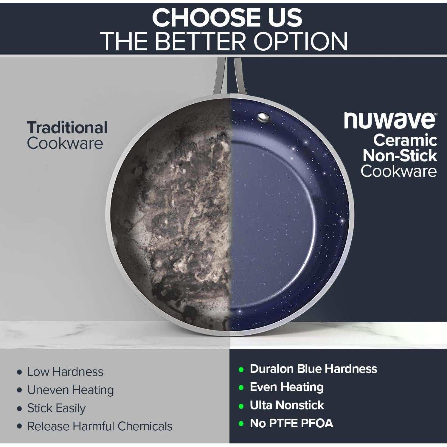 Juego de Utensilios de Cocina Nuwave 7 Piezas Cerámico