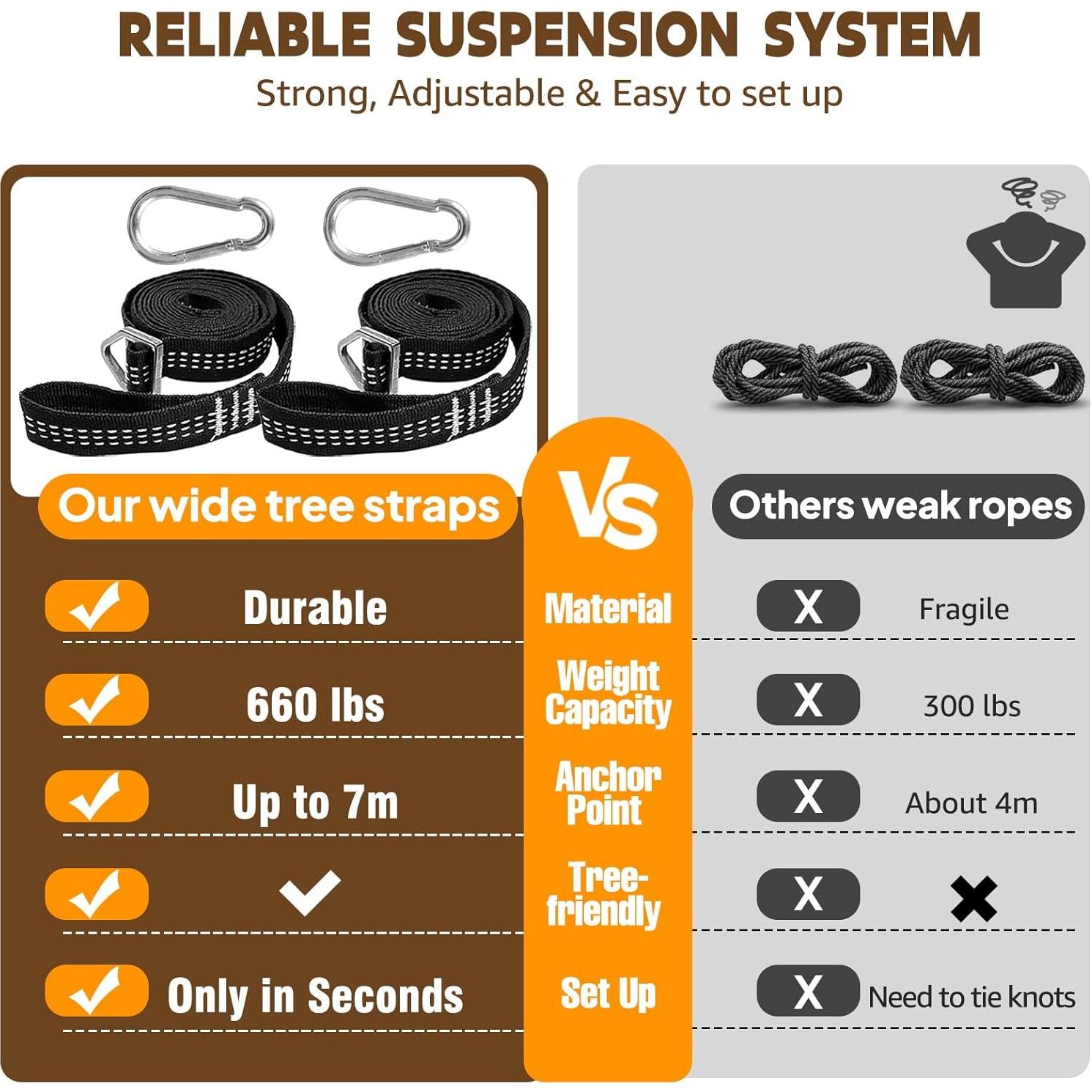 Hamaca Chihee Grande Algodón Suave 299kg Soporta 1 Persona