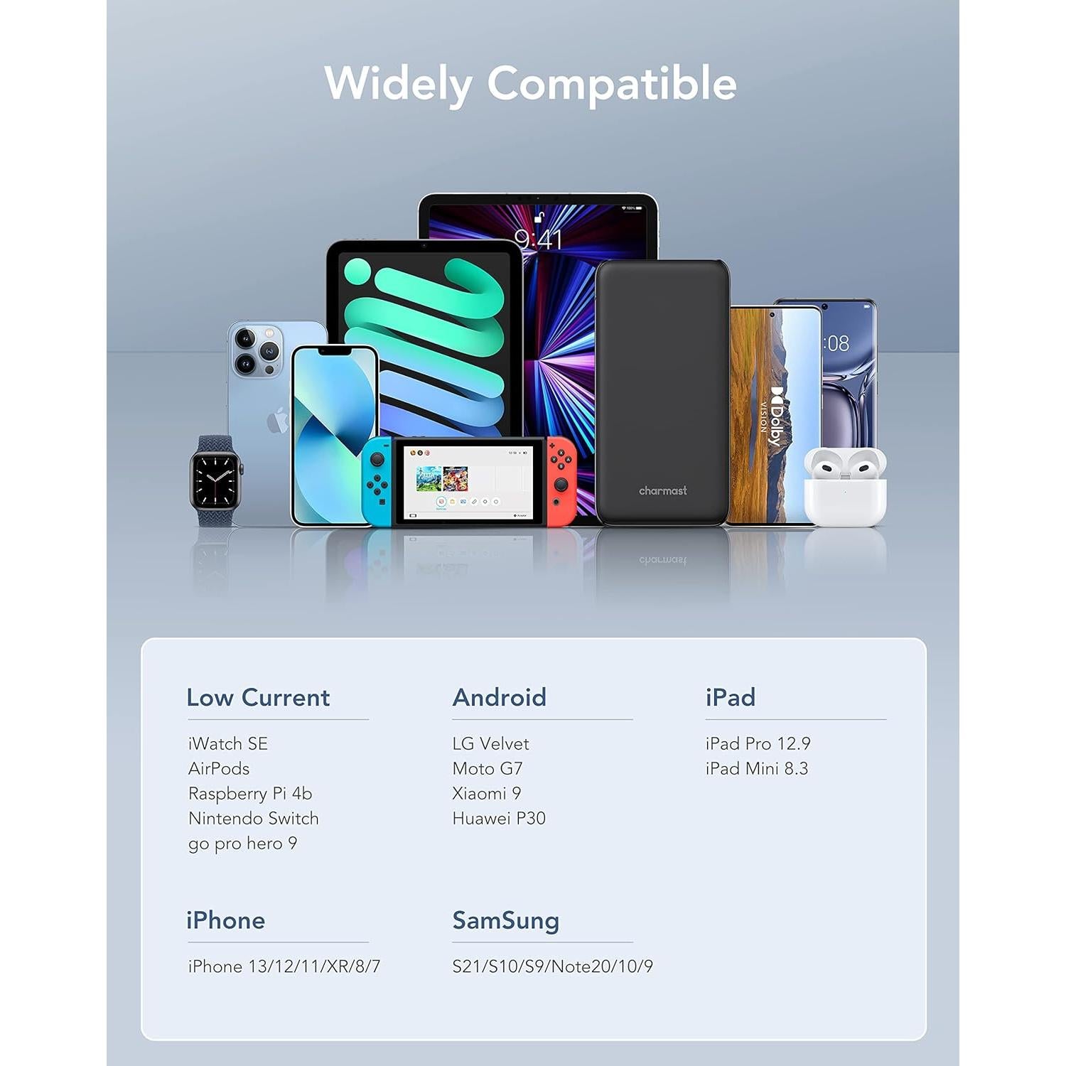 Cargador Portátil Charmast 26800mAh Slim Carga Rápida 15W