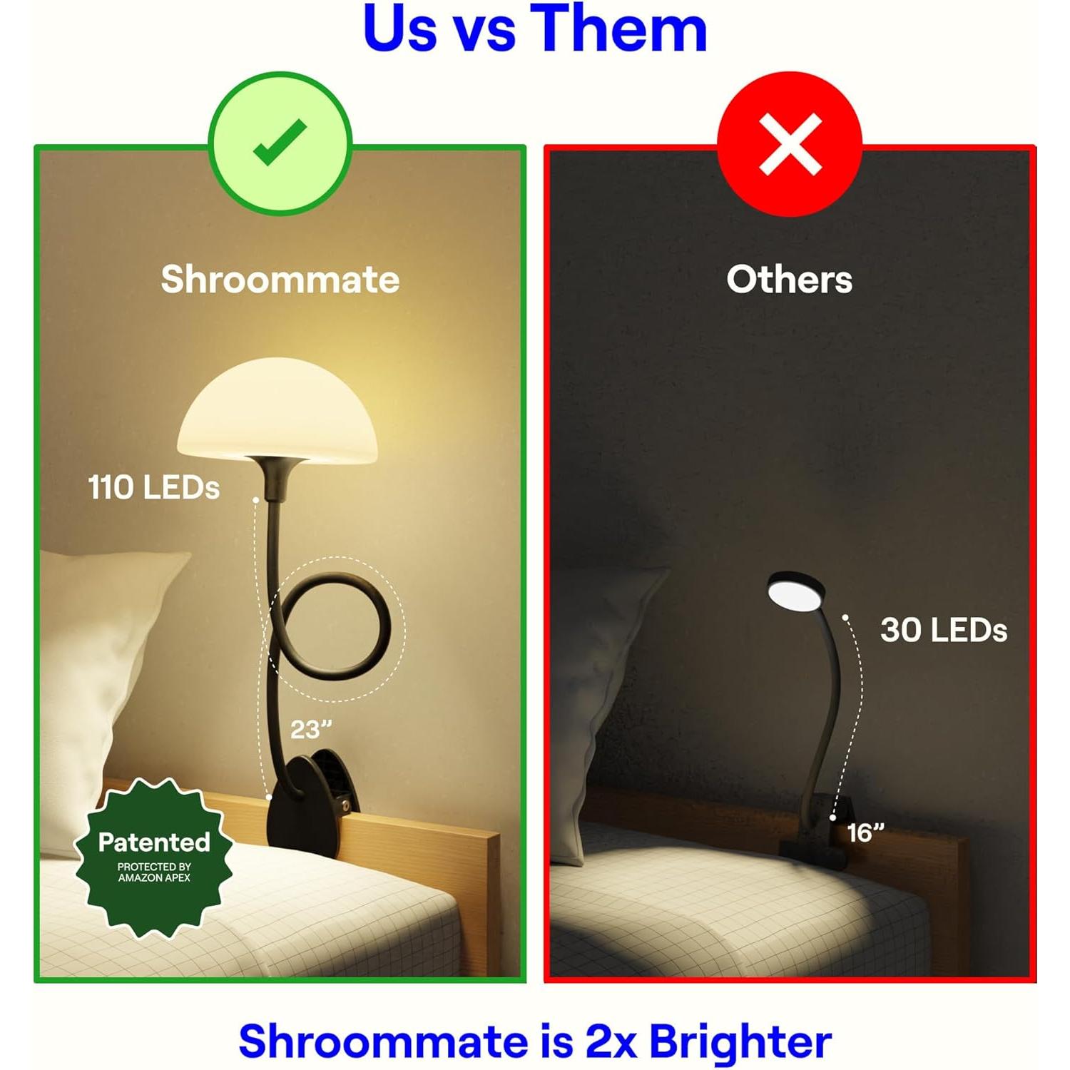 Shroommate Clip On Light and Bedside Table Lamp, Reading Light, Night Light for Kids Nursery, Clip on for Desk, Bed Headboard, Multicolor Changing LEDs Lights, Adapter Included (Black)