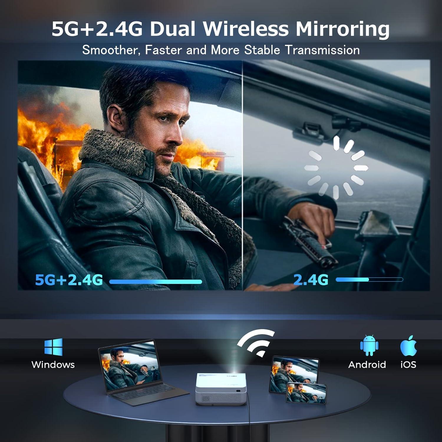 Projector with WiFi and Bluetooth, FUDONI 5G WiFi Native 1080P Outdoor Projector 15000L Support 4K, Portable Movie Projector with Screen and Max 300", for iOS/Android/Laptop/TV Stick/HDMI/USB/VGA/TF