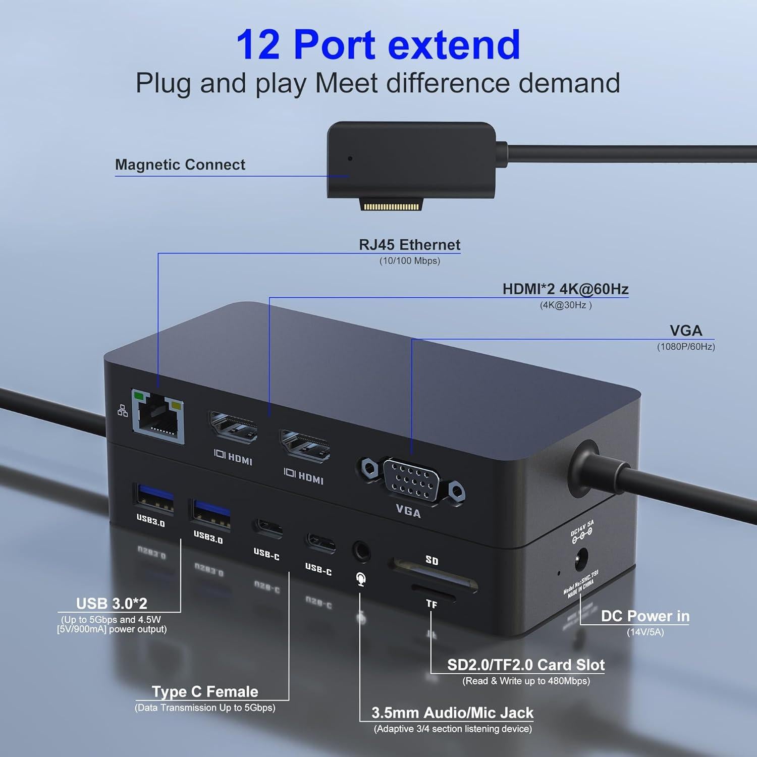 Microsoft Surface Docking Station with Triple Displays 2 HDMI+VGA, 12 in 1 Surface Dock for Surface Pro 11/10/9/8/X/7/6/5/4/3, Surface Laptop 6/5/4/3/2/1, Surface Laptop Go 3/2/1, Surface Book