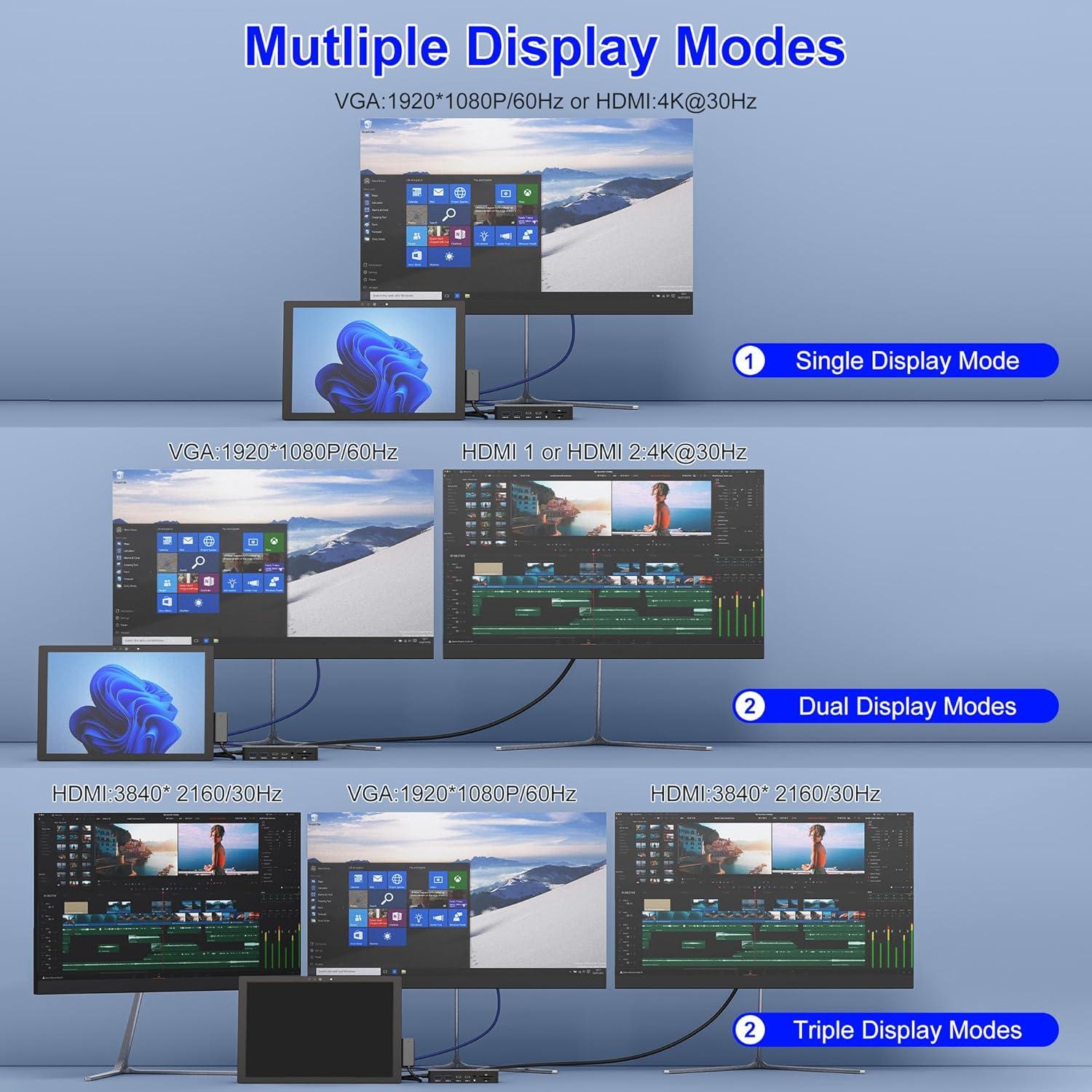 Microsoft Surface Docking Station with Triple Displays 2 HDMI+VGA, 12 in 1 Surface Dock for Surface Pro 11/10/9/8/X/7/6/5/4/3, Surface Laptop 6/5/4/3/2/1, Surface Laptop Go 3/2/1, Surface Book