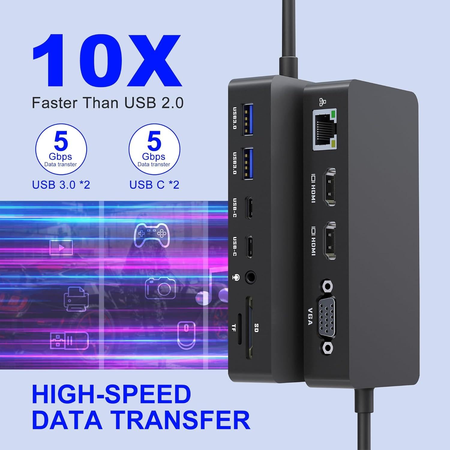 Microsoft Surface Docking Station with Triple Displays 2 HDMI+VGA, 12 in 1 Surface Dock for Surface Pro 11/10/9/8/X/7/6/5/4/3, Surface Laptop 6/5/4/3/2/1, Surface Laptop Go 3/2/1, Surface Book