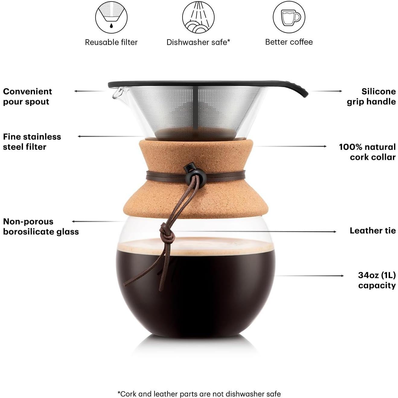 Cafetera de Goteo Bodum 1.0L Acero Inoxidable y Vidrio