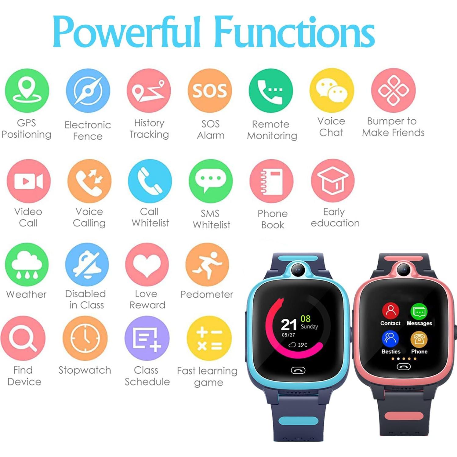 Reloj Inteligente 4G TEZILON GPS Niños y Ancianos Impermeable