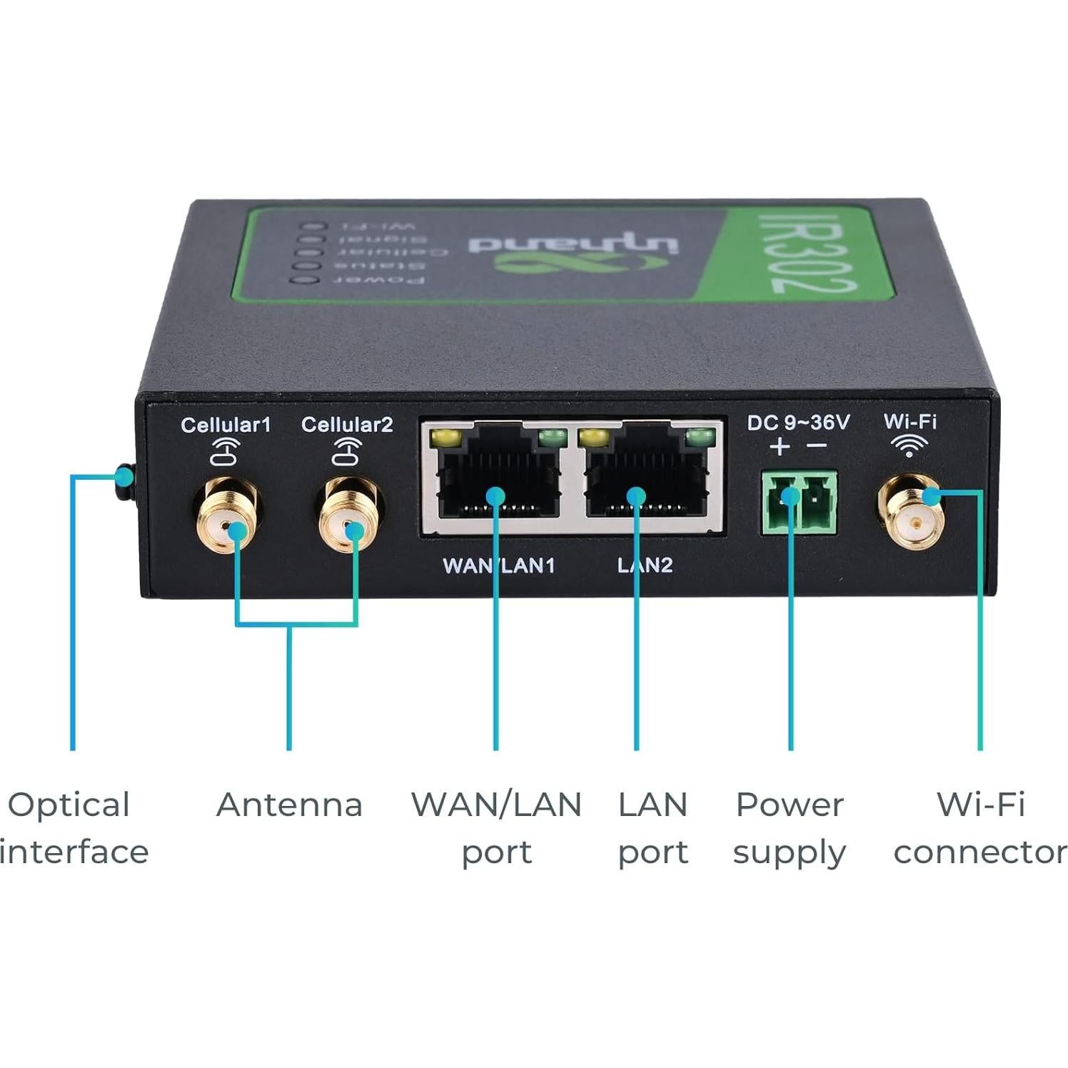 Enrutador Industrial InHand IR302 4G LTE Wi-Fi Dual SIM