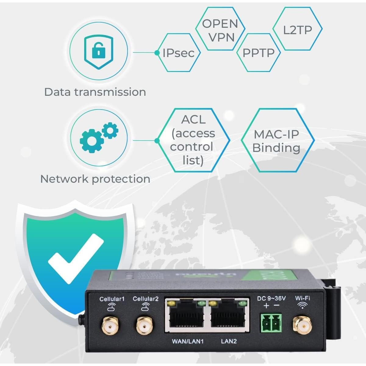 Enrutador Industrial InHand IR302 4G LTE Wi-Fi Dual SIM
