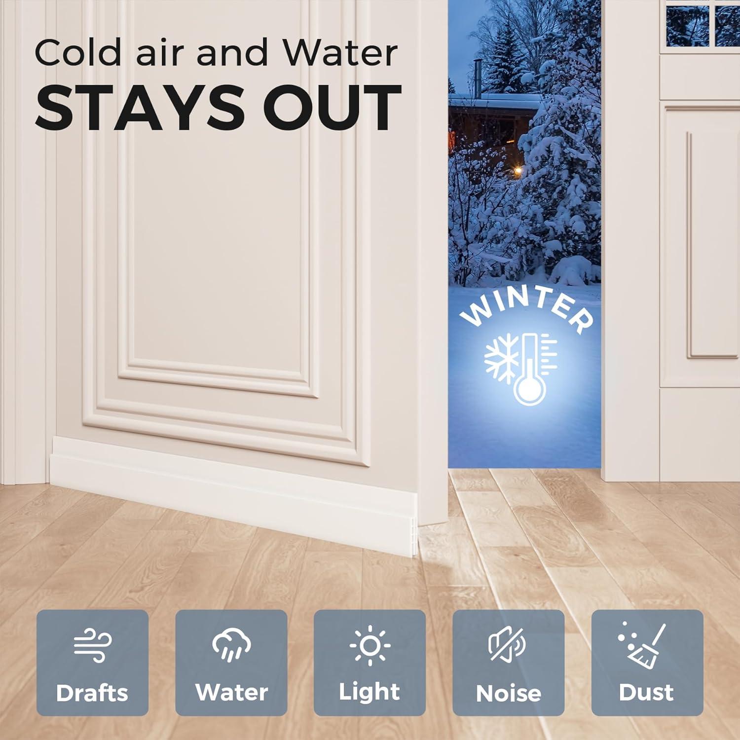 Tapón de Corrientes para Puertas GroTheory 2 Unidades 99 cm