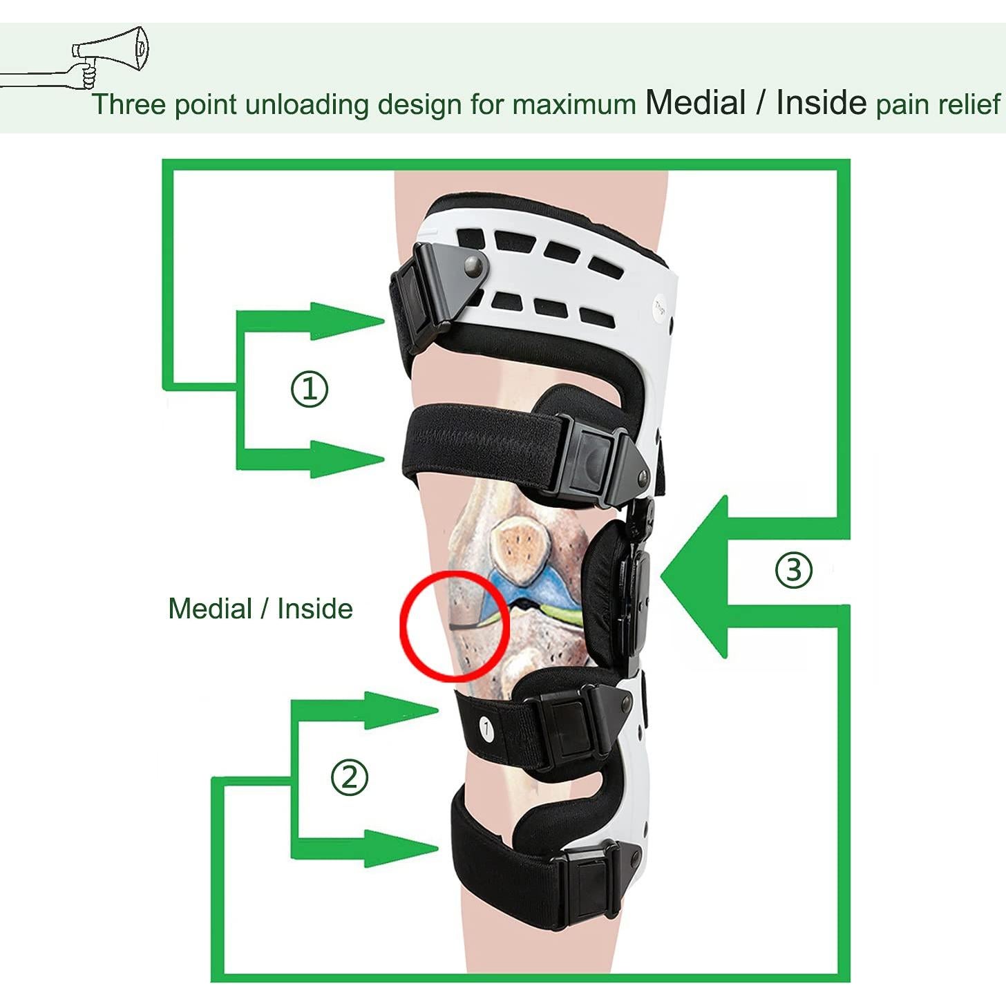 Ortesis Unloader de Rodilla Orthomen para Osteoartritis Izquierda
