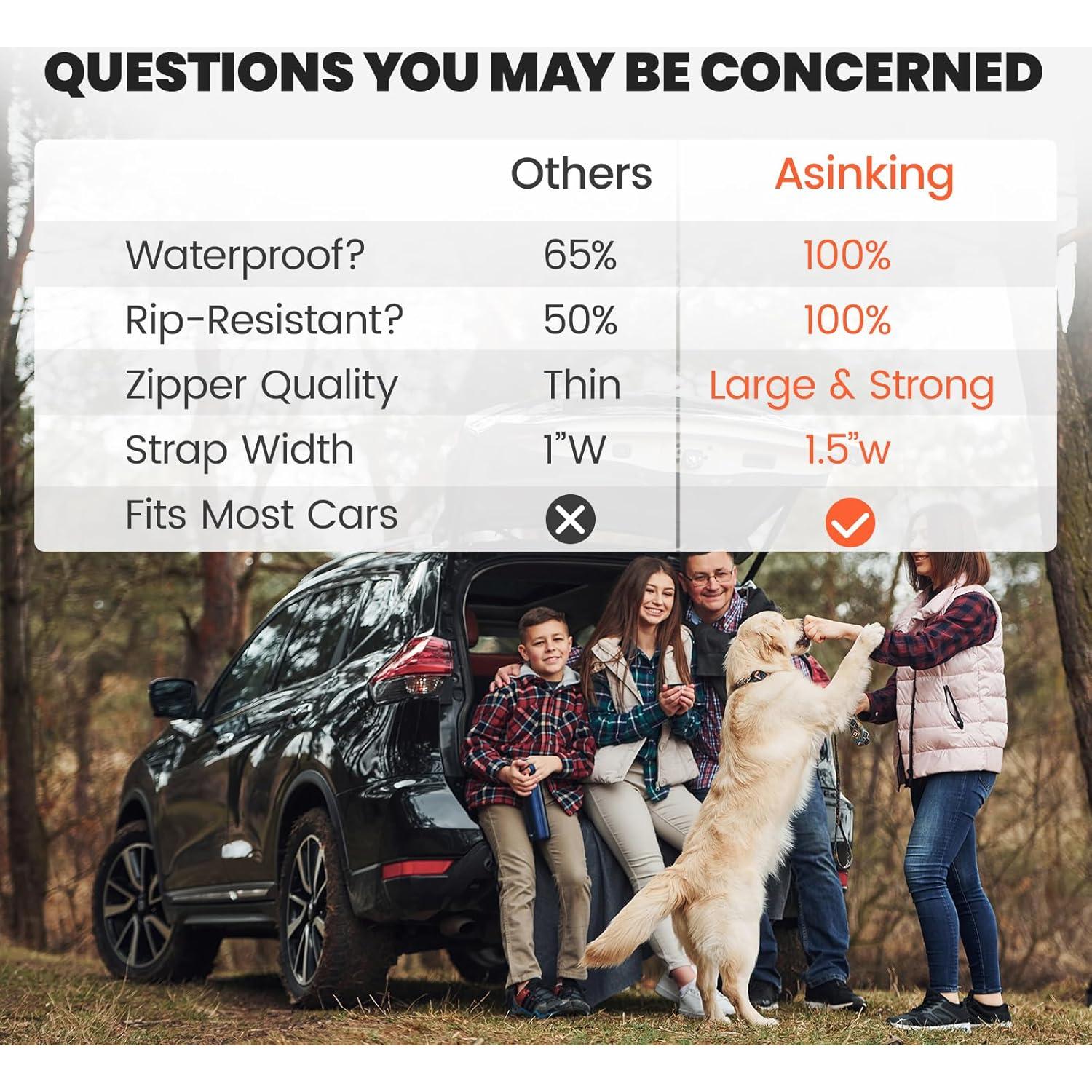 Bolsa de Carga de Techo Asinking 100% Impermeable 21 Pies³