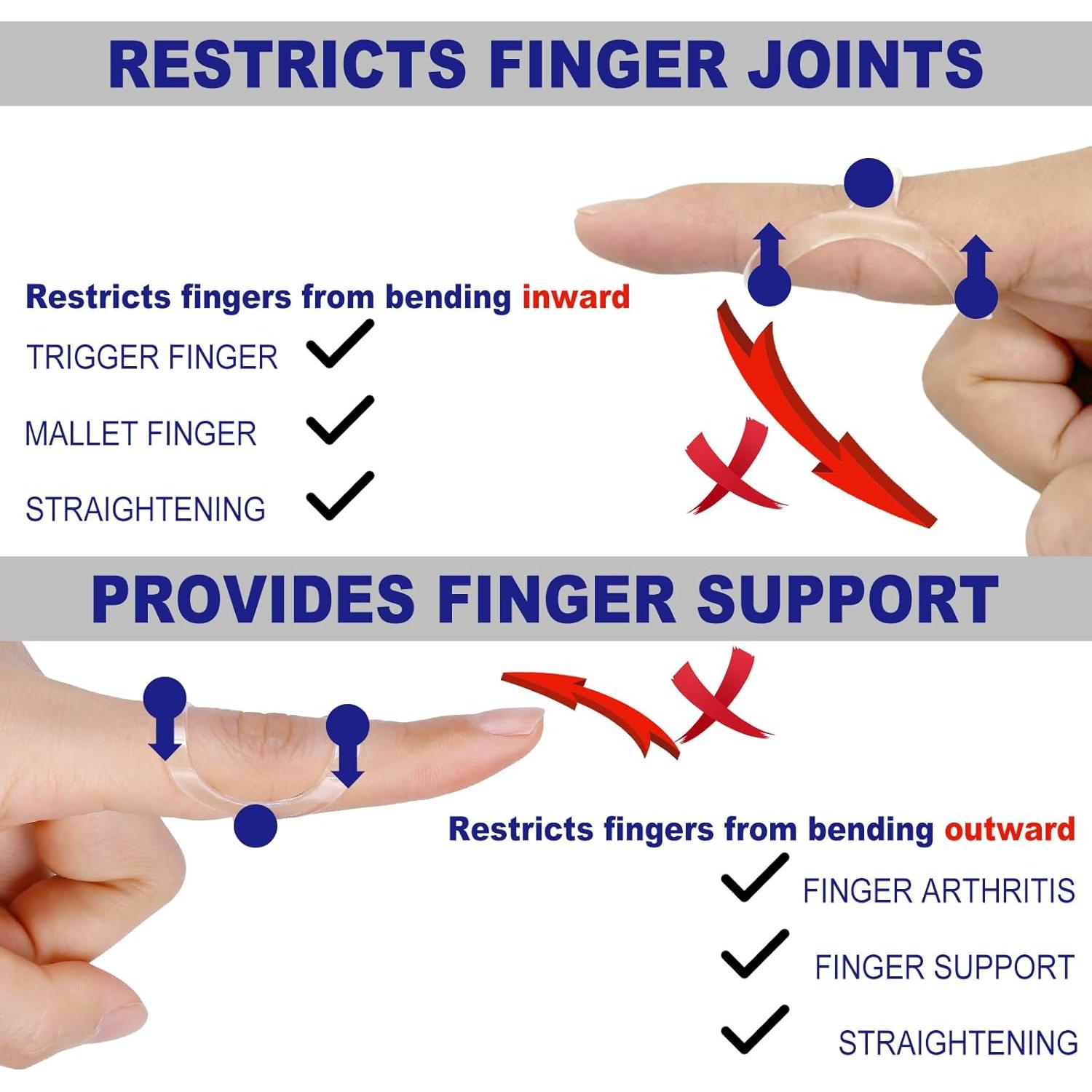 Kit de Férulas y Mangas Transparentes para Dedos RONJEA - 10 Piezas