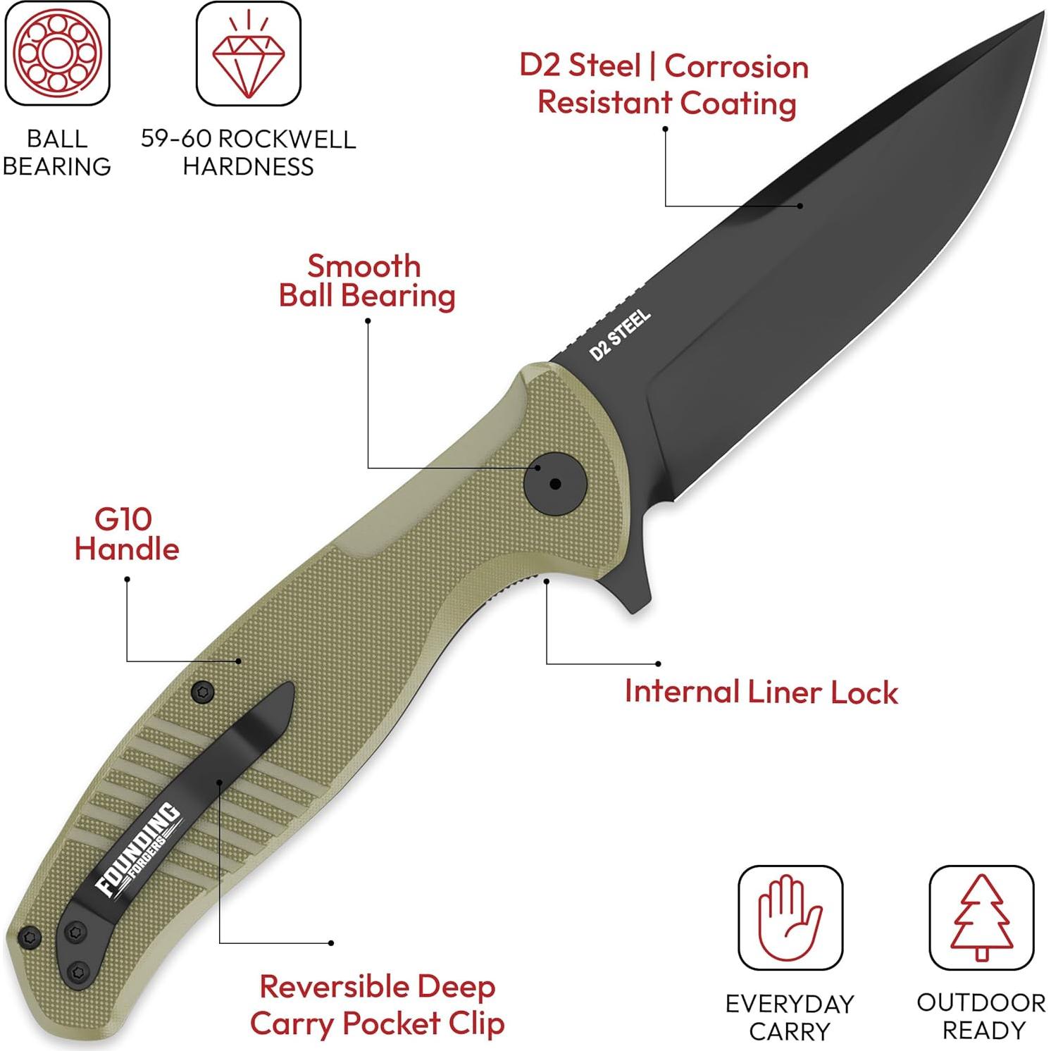 Cuchillo de bolsillo Founding Forgers NITE SHELL 9.53 cm EDC