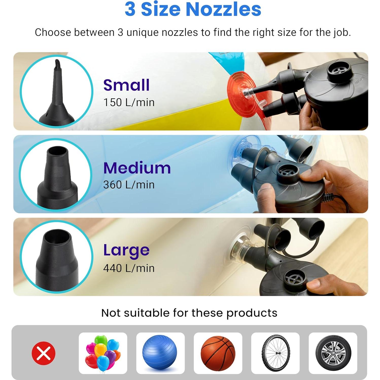 Etekcity Air Pump for Inflatables, Portable Electric Air Mattress Pump, Quick-Fill Perfect Inflator/Deflator for Couch, Blow up Pool Floats Raft Bed Boat Toy with Nozzles, 110-120V, Black