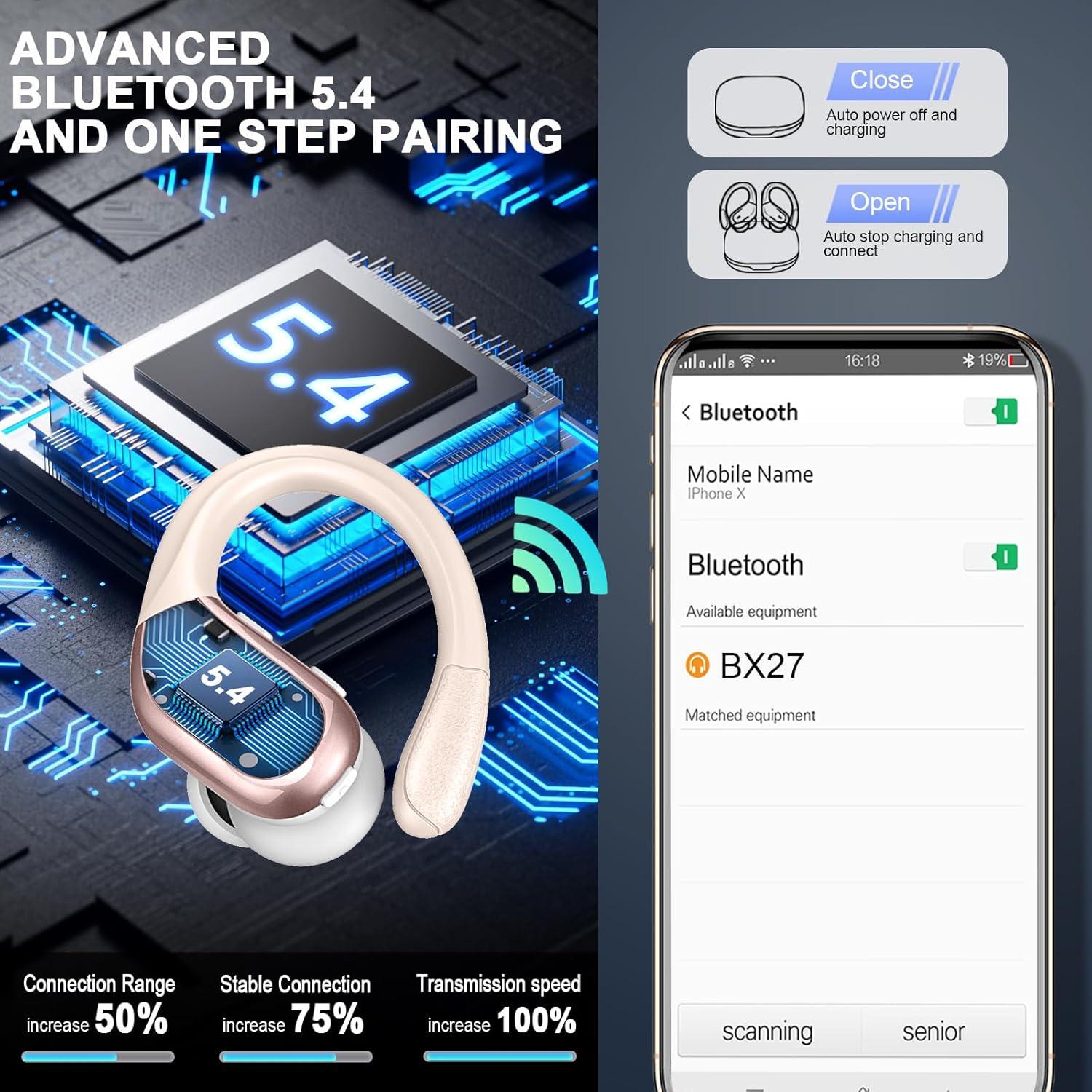 Auriculares Inalámbricos Ltinist BX27 75H Bluetooth 5.4 IP7 Oro Rosa