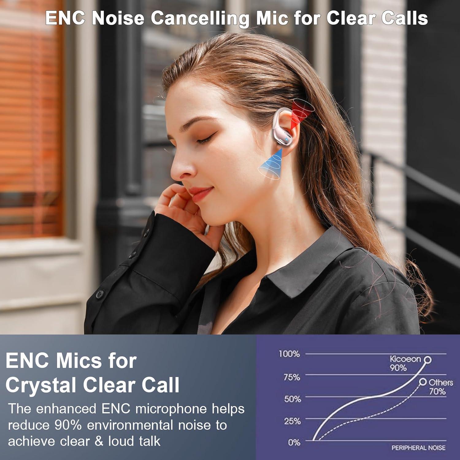 Auriculares Inalámbricos Ltinist BX27 75H Bluetooth 5.4 IP7 Oro Rosa